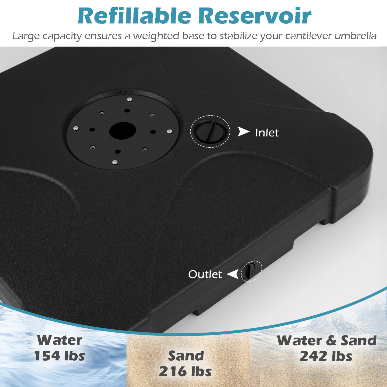 Slickblue Patio Cantilever Umbrella Base Stand 8–10 ft Compatible Water Sand Fill Reservoir Black