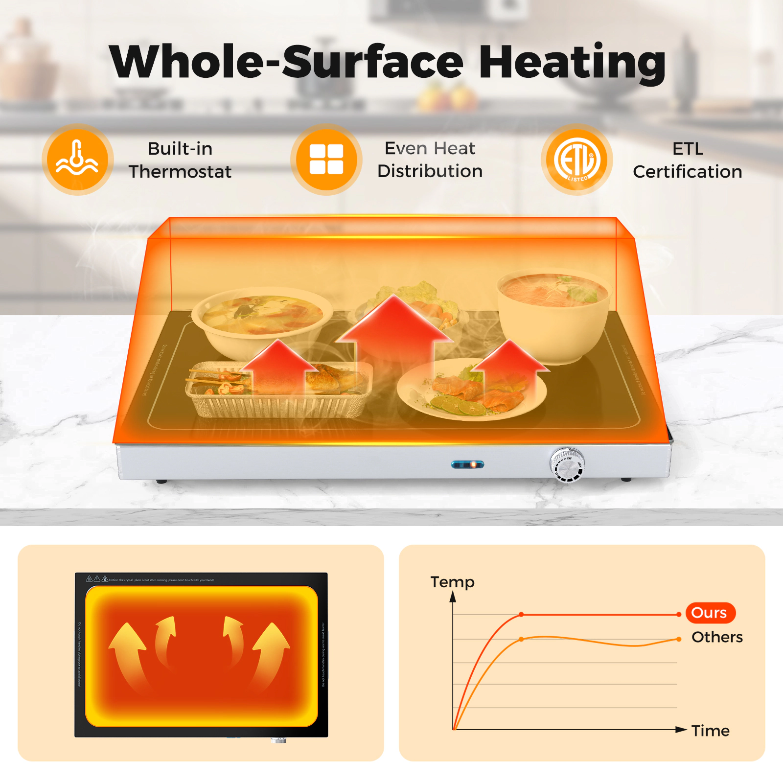 LJG Electric Warming Tray with Adjustable Temperature and Built-in Handles Tempered Glass