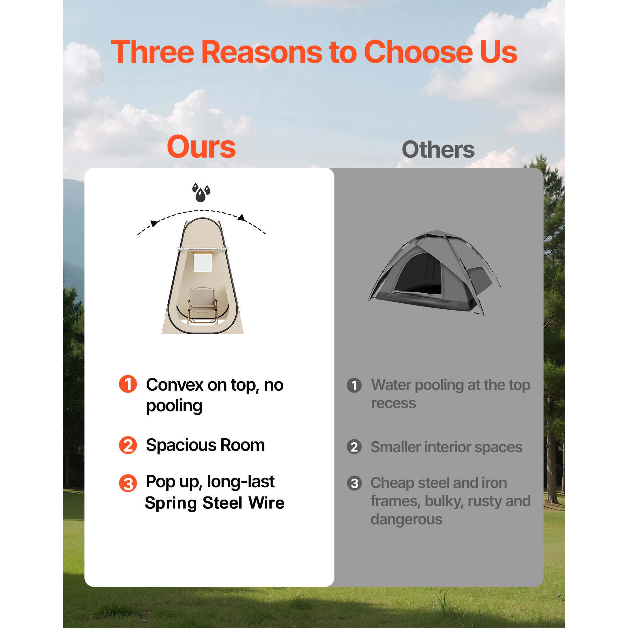 HONGGE Pop up Sports Tent Clear Bubble Tent for Waterproof Outdoor Pod with Floor Mat & Top Cover Garden Igloo Dome