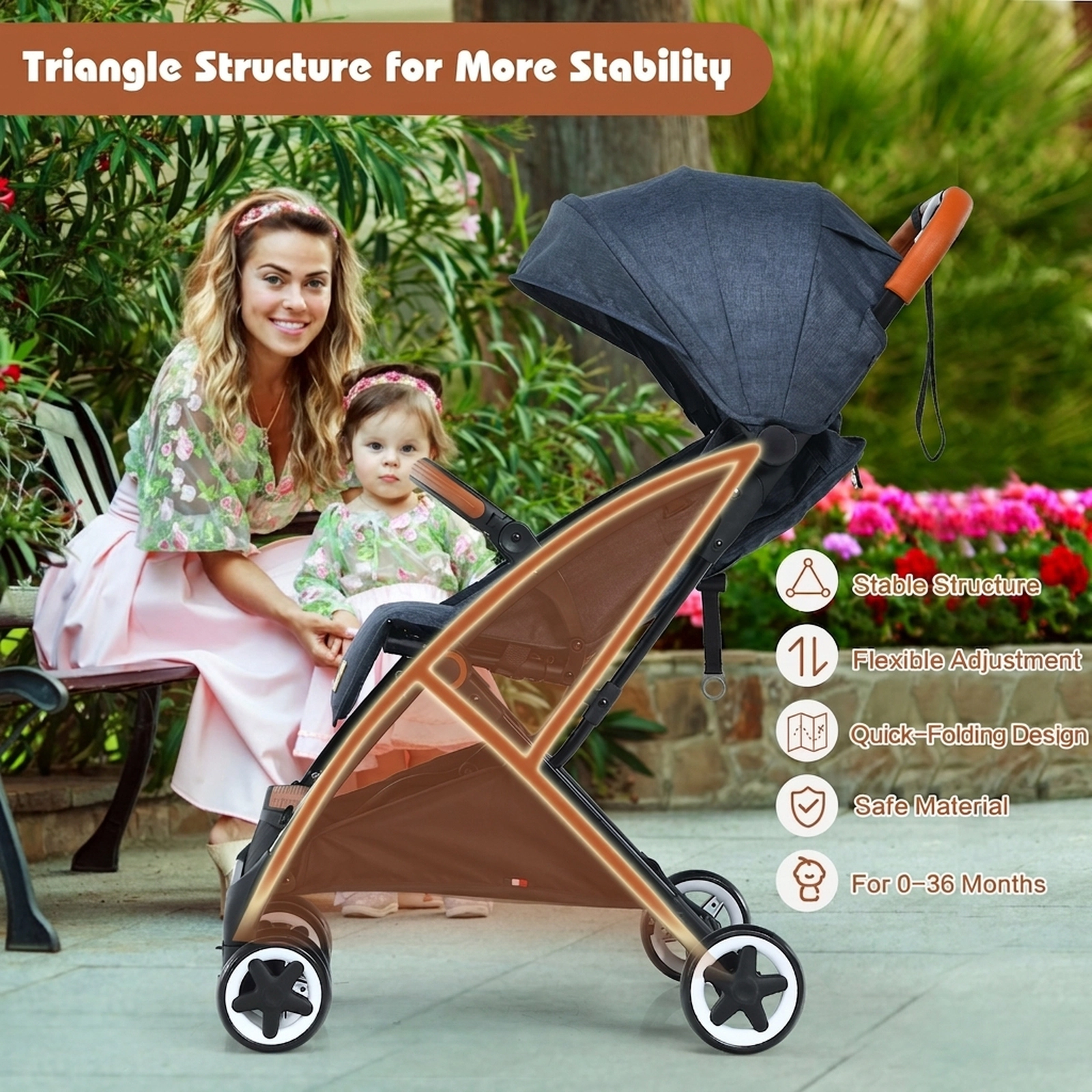 SUGIFT Blue 33-lb Capacity Lightweight Aluminum Baby Stroller with Mosquito Net Parasol and Pull Rod