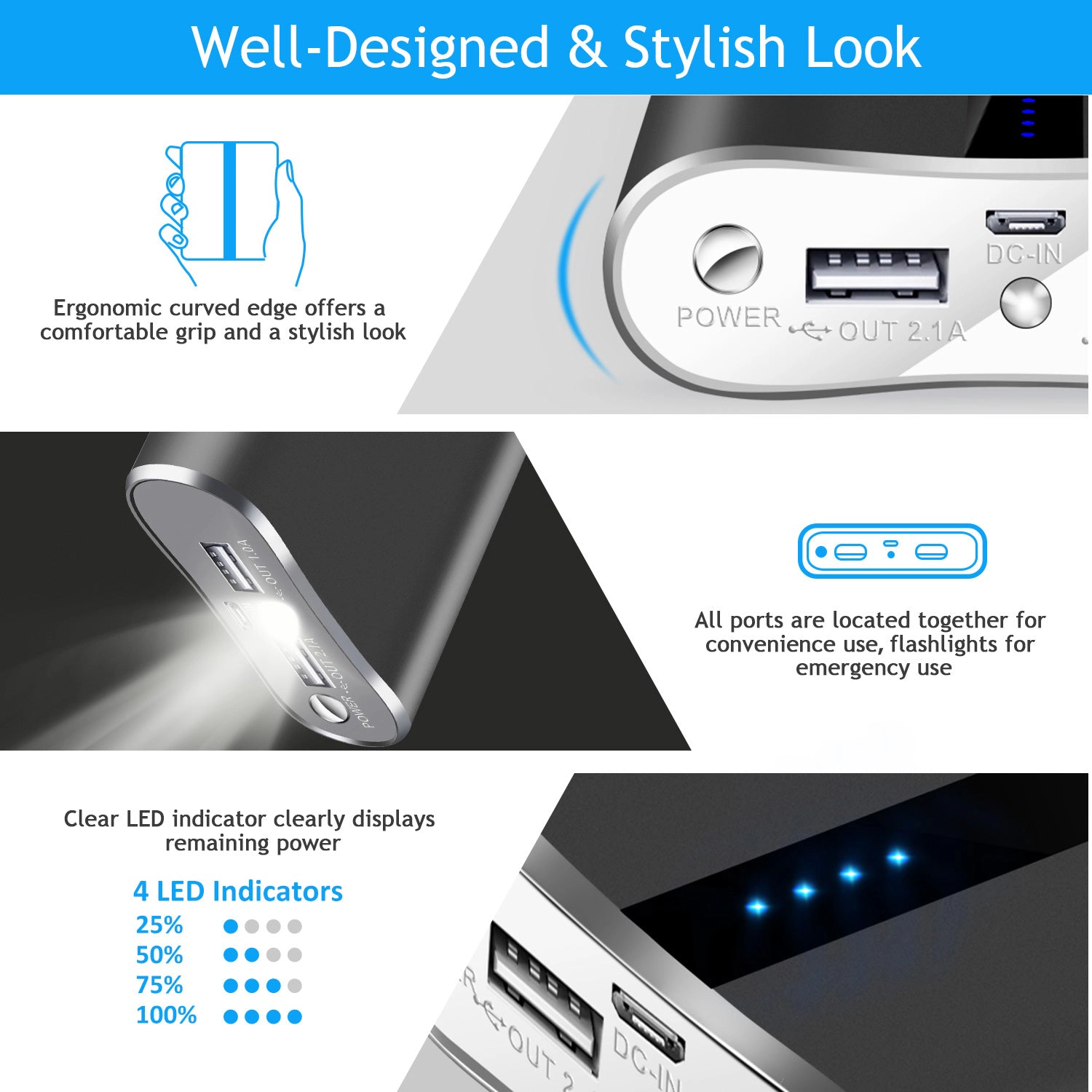GBruno 12000mAh Dual-Port Portable Charger