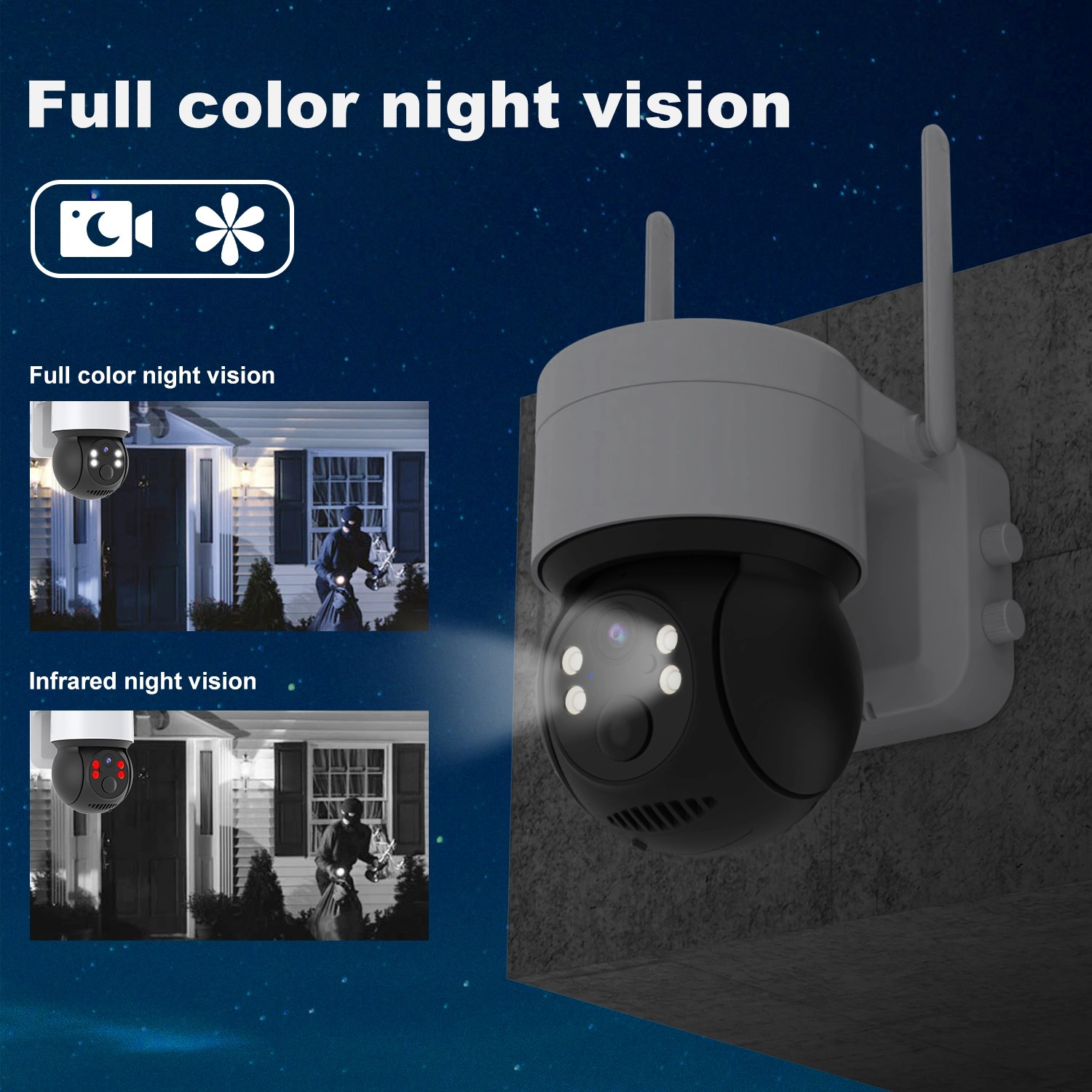 Eco4life 2.5K Solar Wire-Free PTZ Outdoor Security Camera