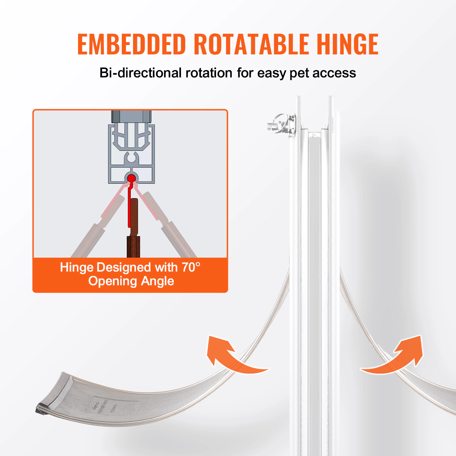 HONGGE Pet Door for Cats and Dogs, Medium, Aluminum Frame with Lock and PVC Flap, Weatherproof, Easy Install, White