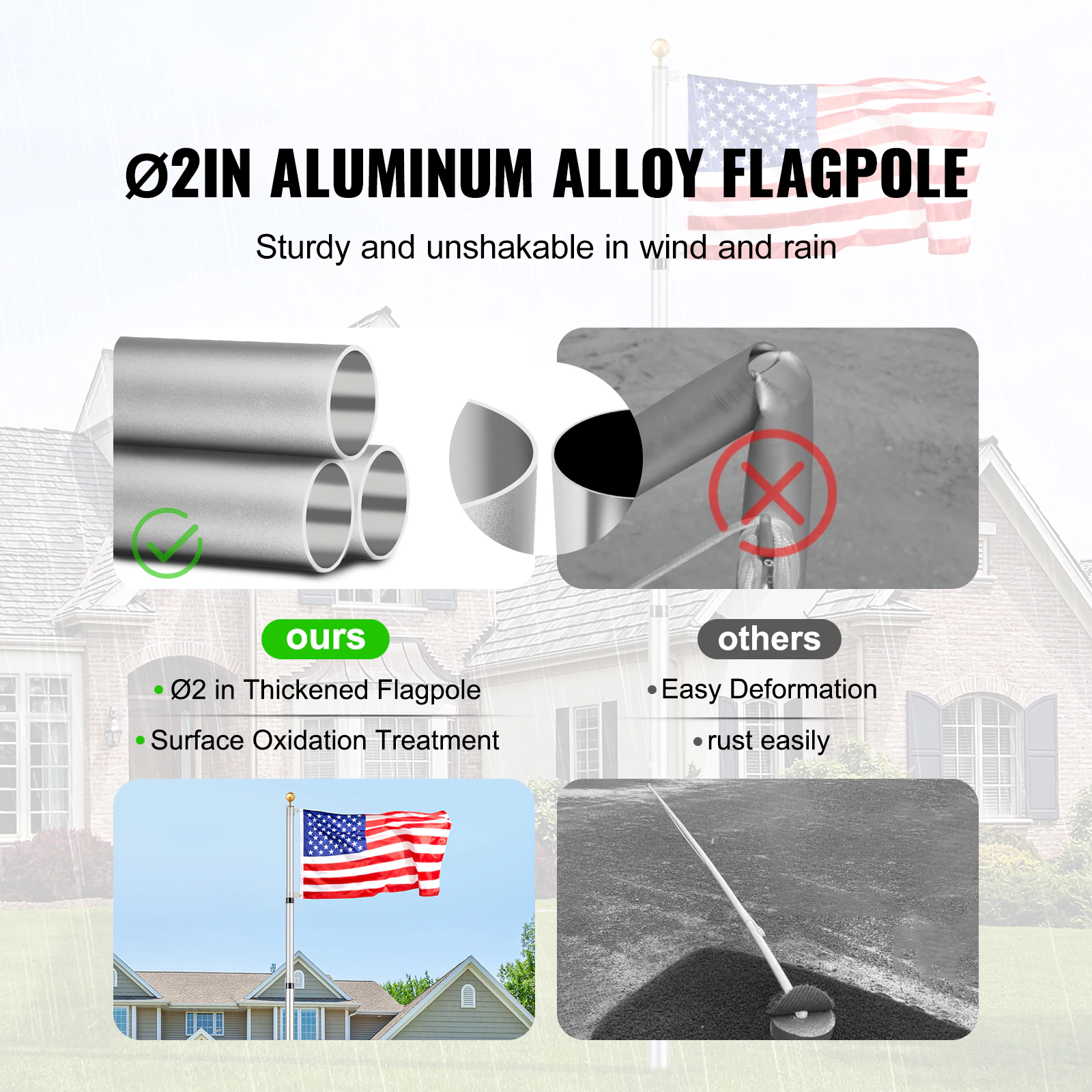 HONGGE 25 ft Telescoping Flag Pole Kit, Heavy Duty Aluminum with 3x5 American Flag, 3 Display Modes, Silver