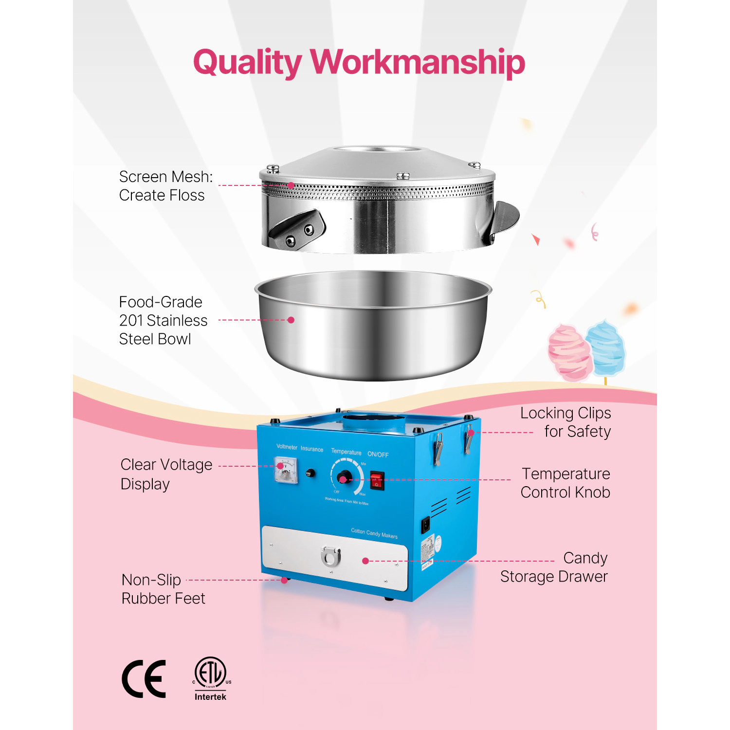 HONGGE Electric Cotton Candy Machine 1000W Floss Maker Commercial with Stainless Steel Bowl