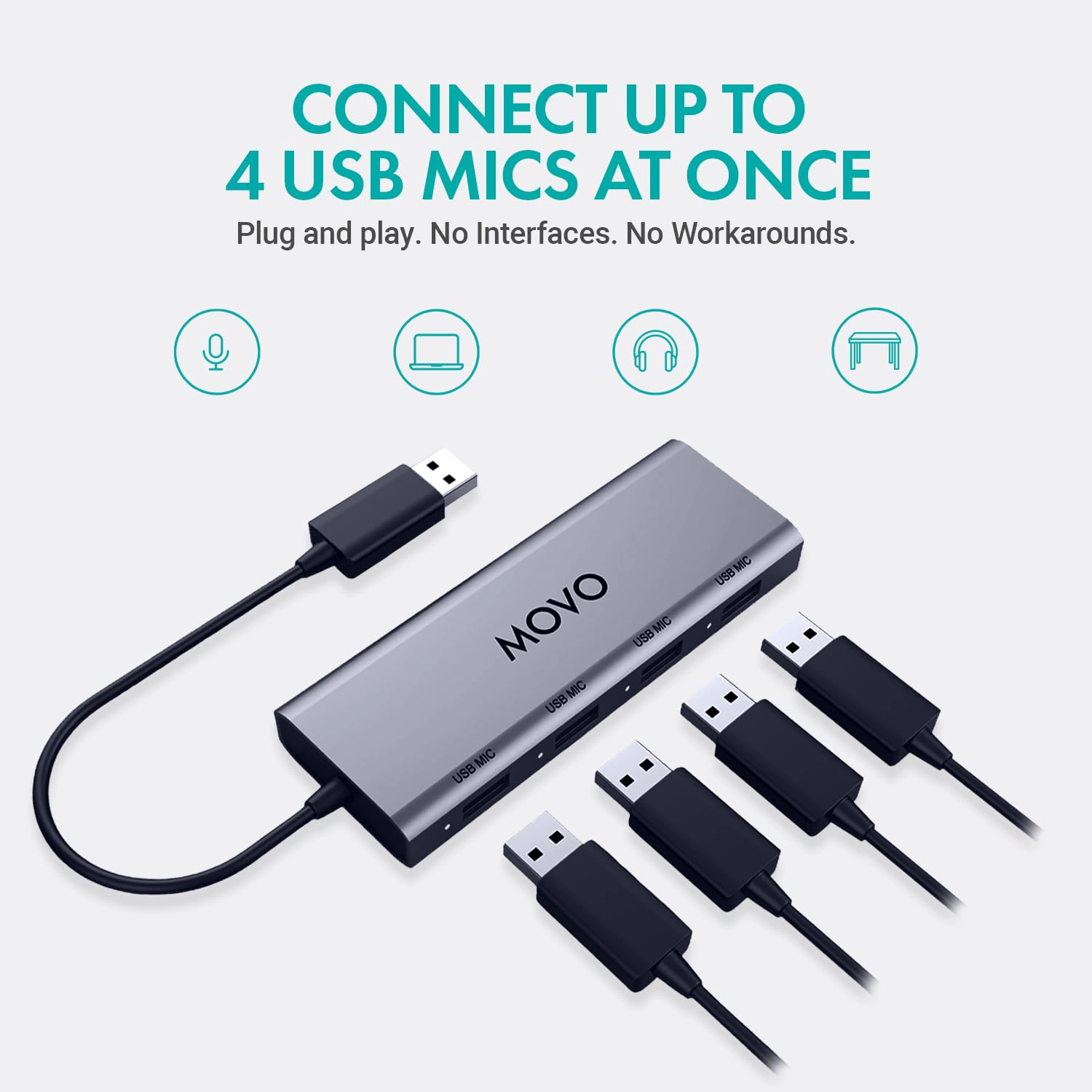 Movo UMX-1 USB Microphone Hub – 4-Port Powered USB Interface for Podcasting and Streaming Mics – Low-Noise, High-Speed