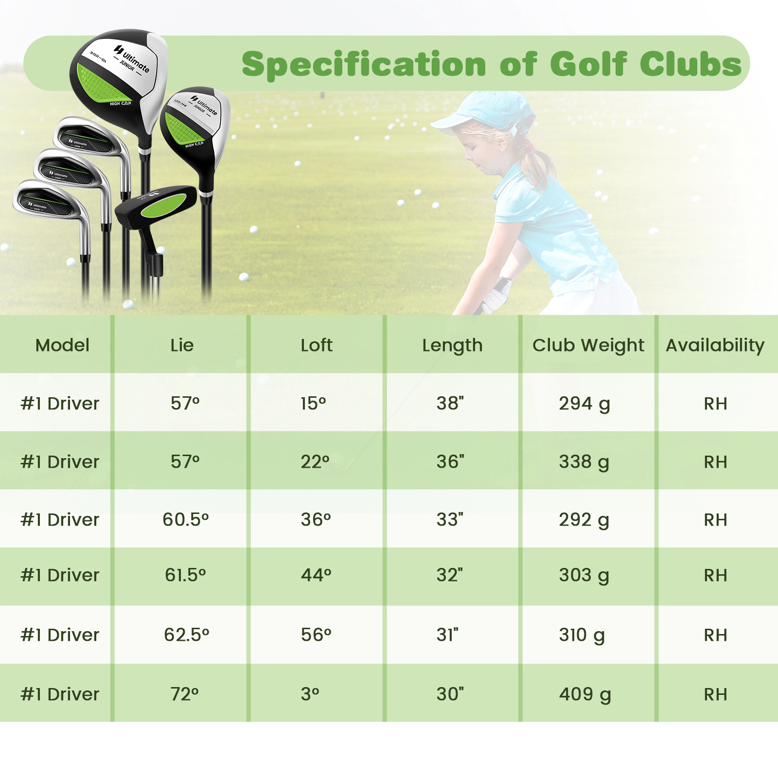 SUGIFT Junior Complete Golf Club Set with Stand Golf Bag and Rain Hood for Kids Ages 11-13 Sports Bag Green