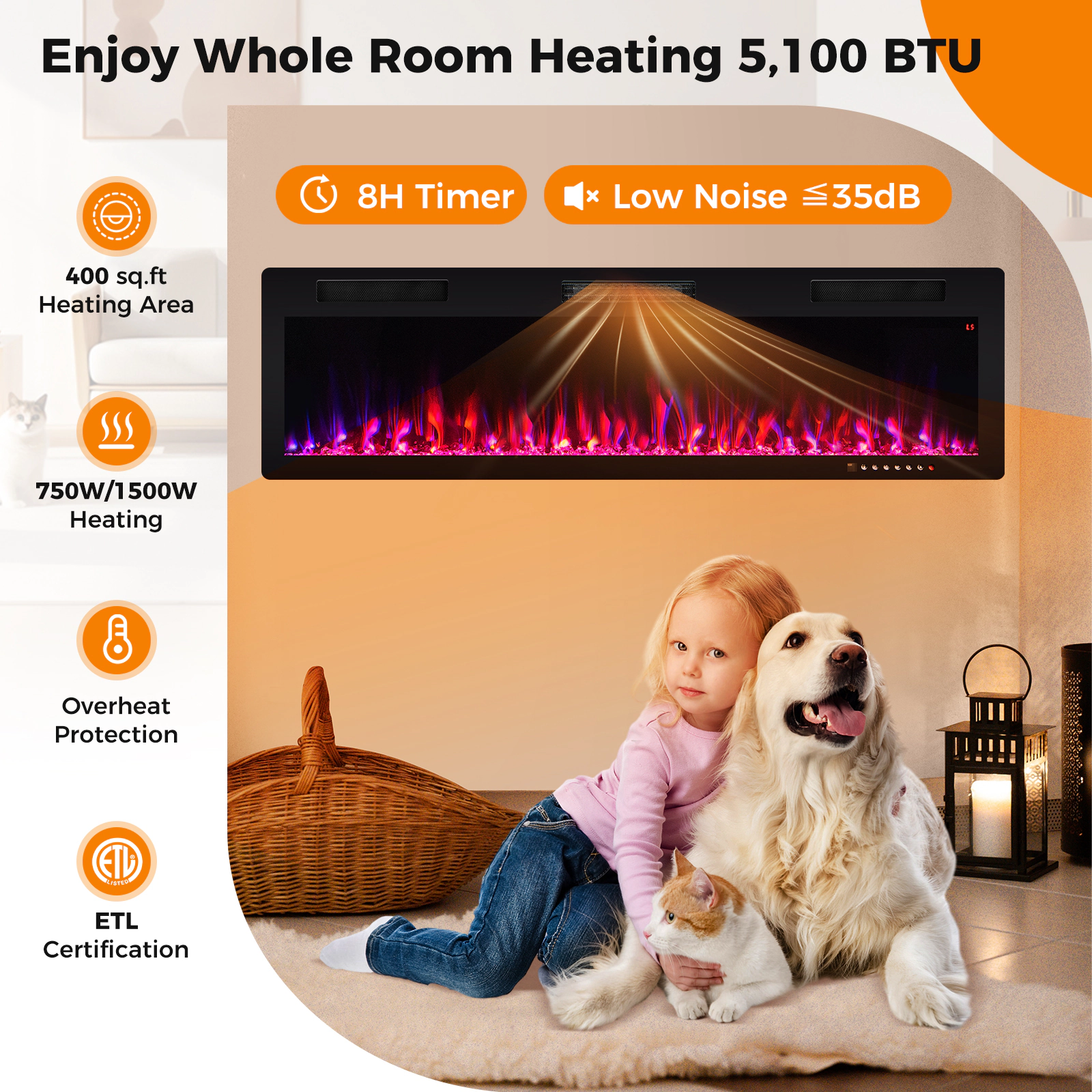 SUGIFT Recessed and Wall Mounted Electric Fireplace 60-in 750W/1500W 5100 BTU 400 Sq Ft Coverage