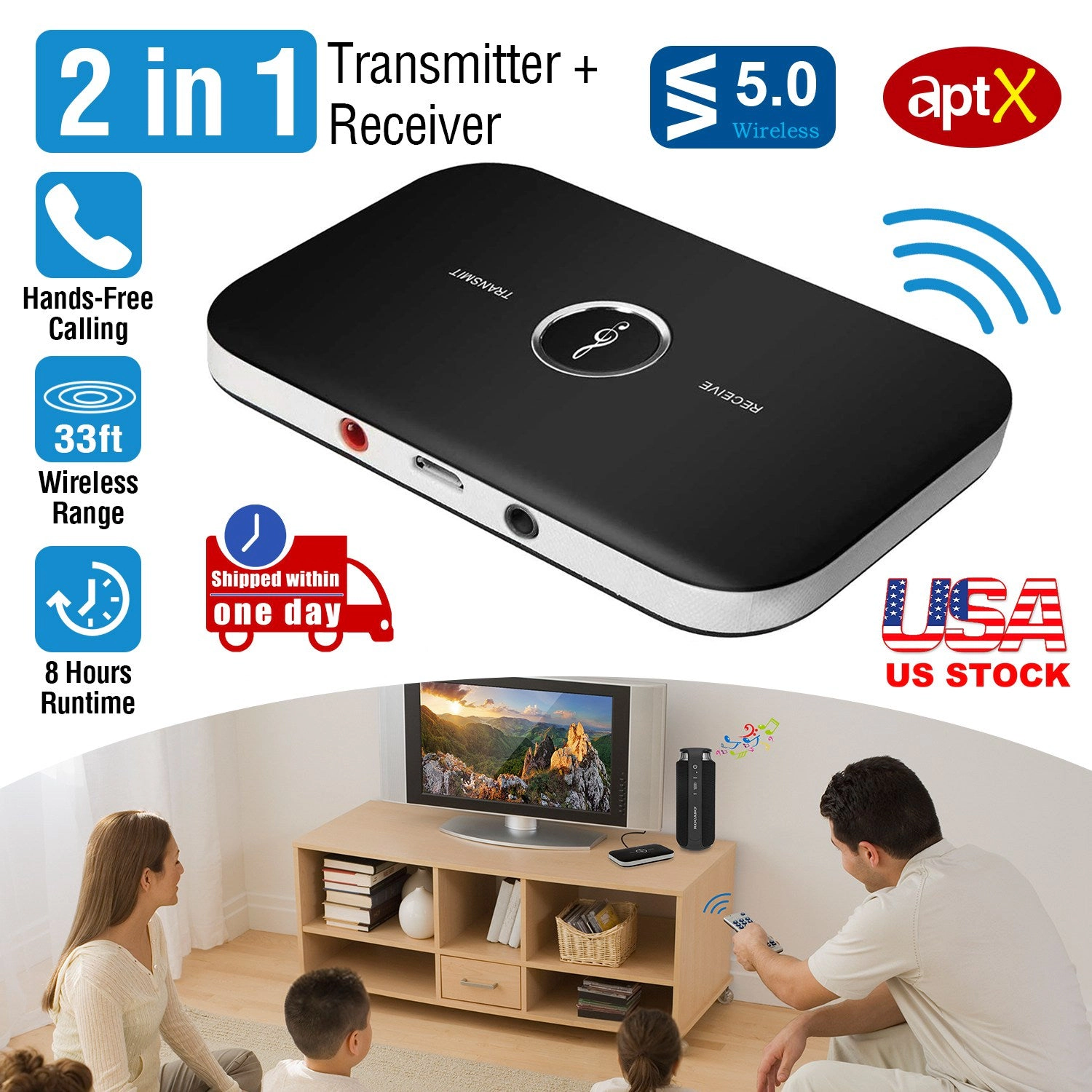GBruno 2-in-1 Wireless Audio Adapter Transmitter