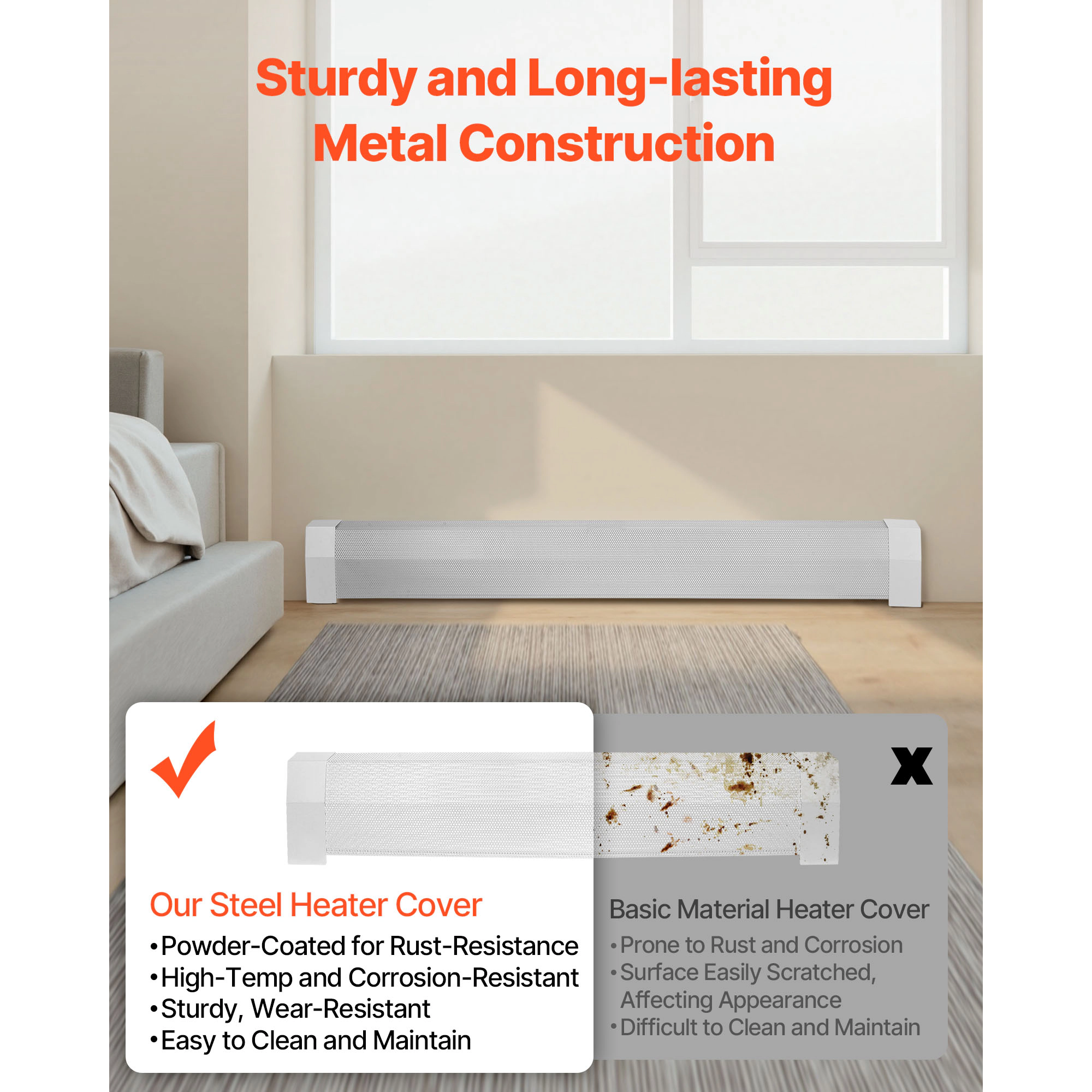 HONGGE Baseboard Heater Covers Premium Series Standard Electric Heating Unit Front Cover for Home Improvement