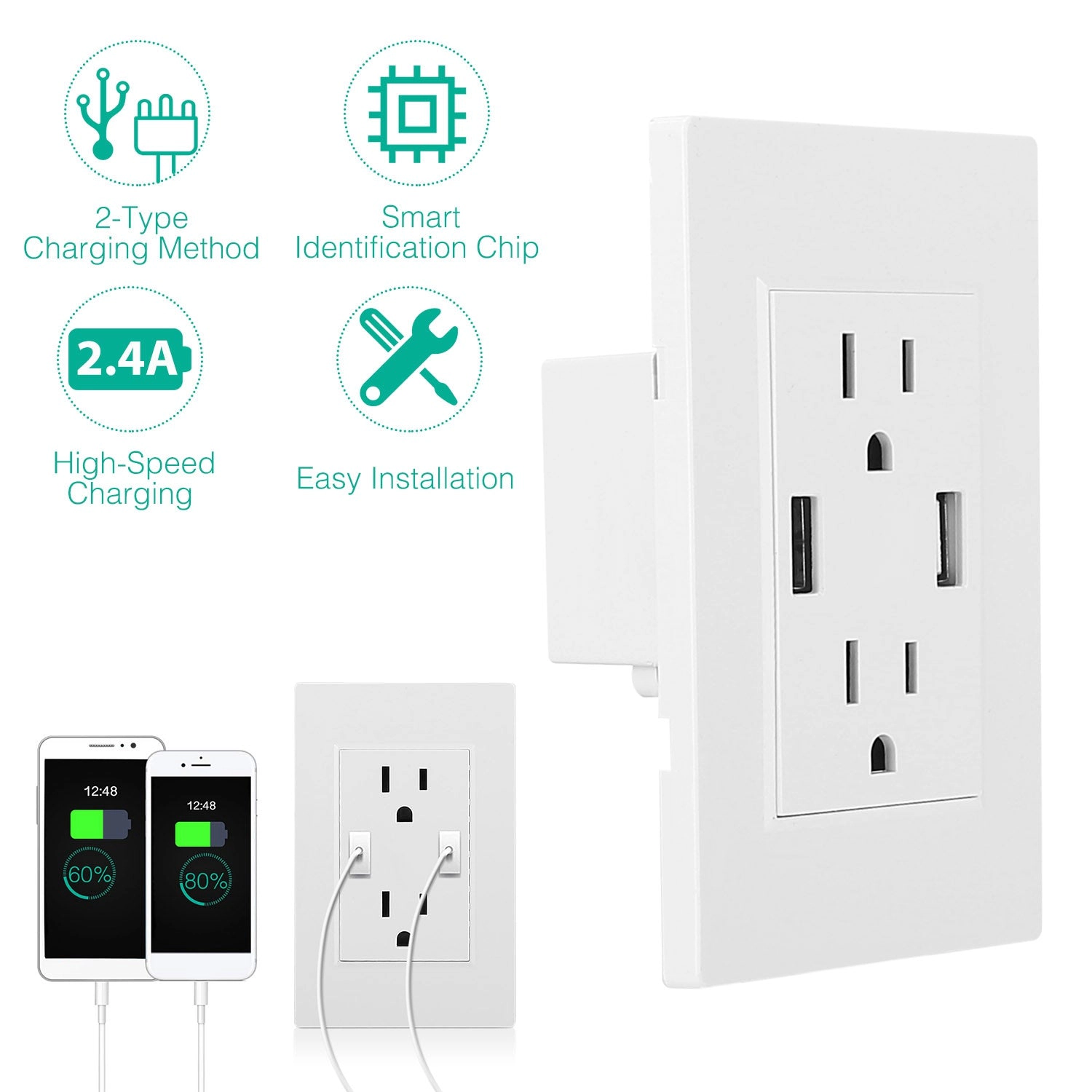 GBruno Dual USB Wall Outlet Charger