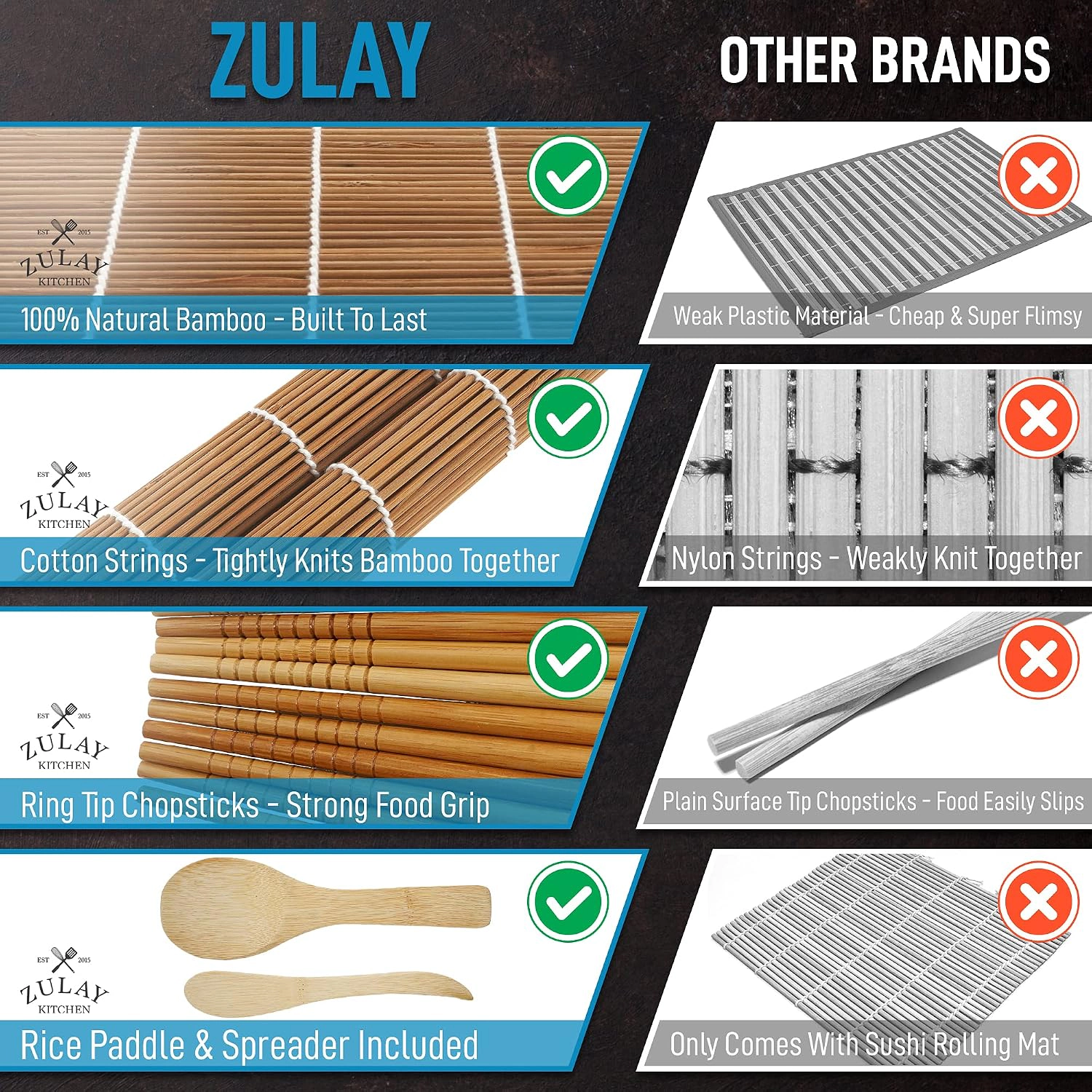 Zulay Kitchen Sushi Making Kit For Beginners - Includes 2 Bamboo Sushi Mat, 5 Pairs Chopsticks, 1 Paddle, 1 Spreader