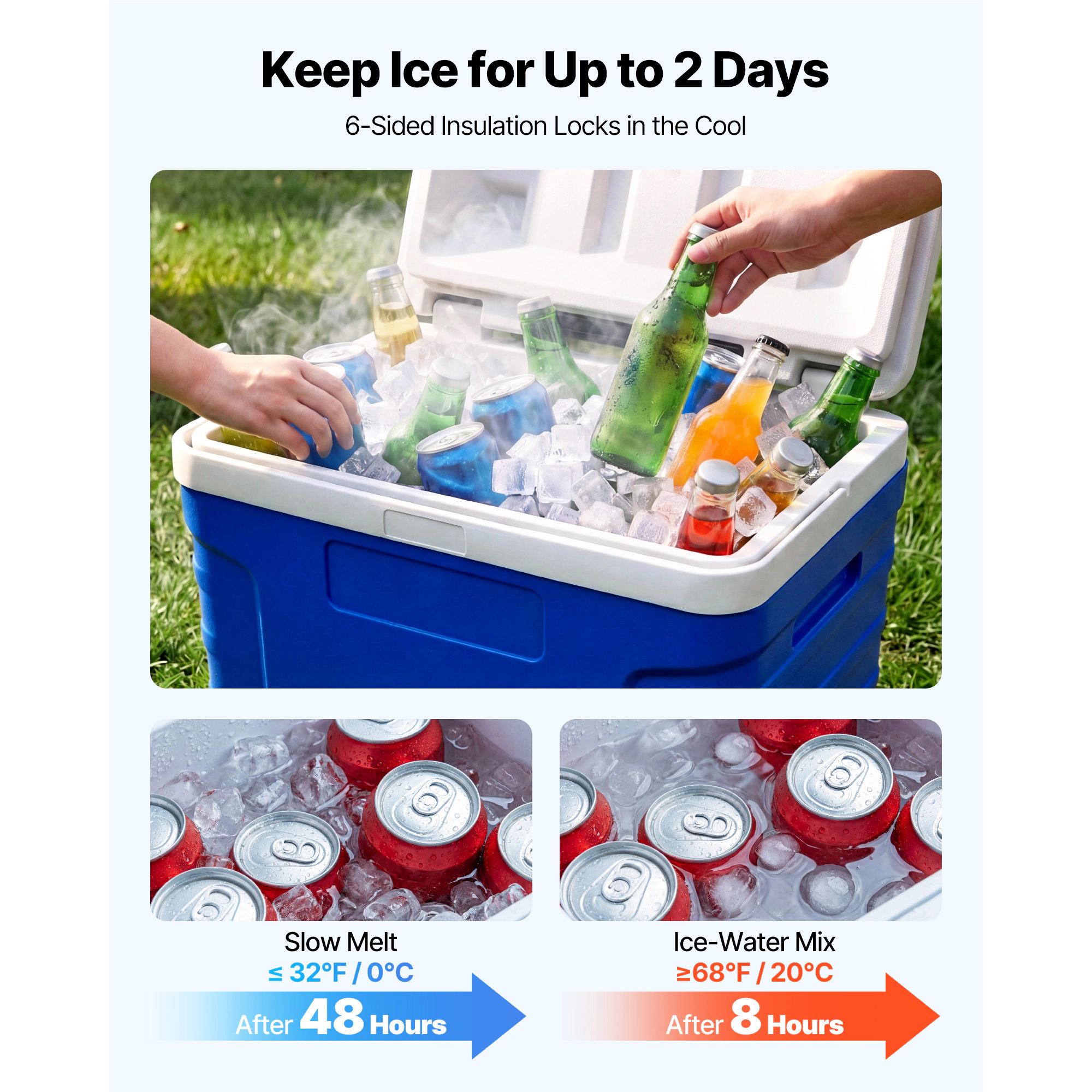 HONGGE Portable Cooler with Ice Retention for Picnics