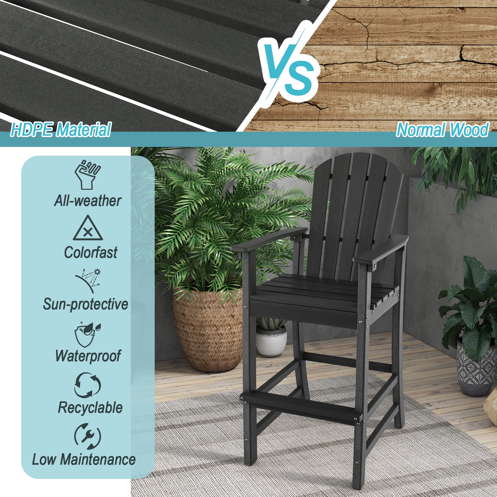 SUGIFT Black Armrests and Footrest 30 Inch Counter Height Outdoor HDPE Bar Stool