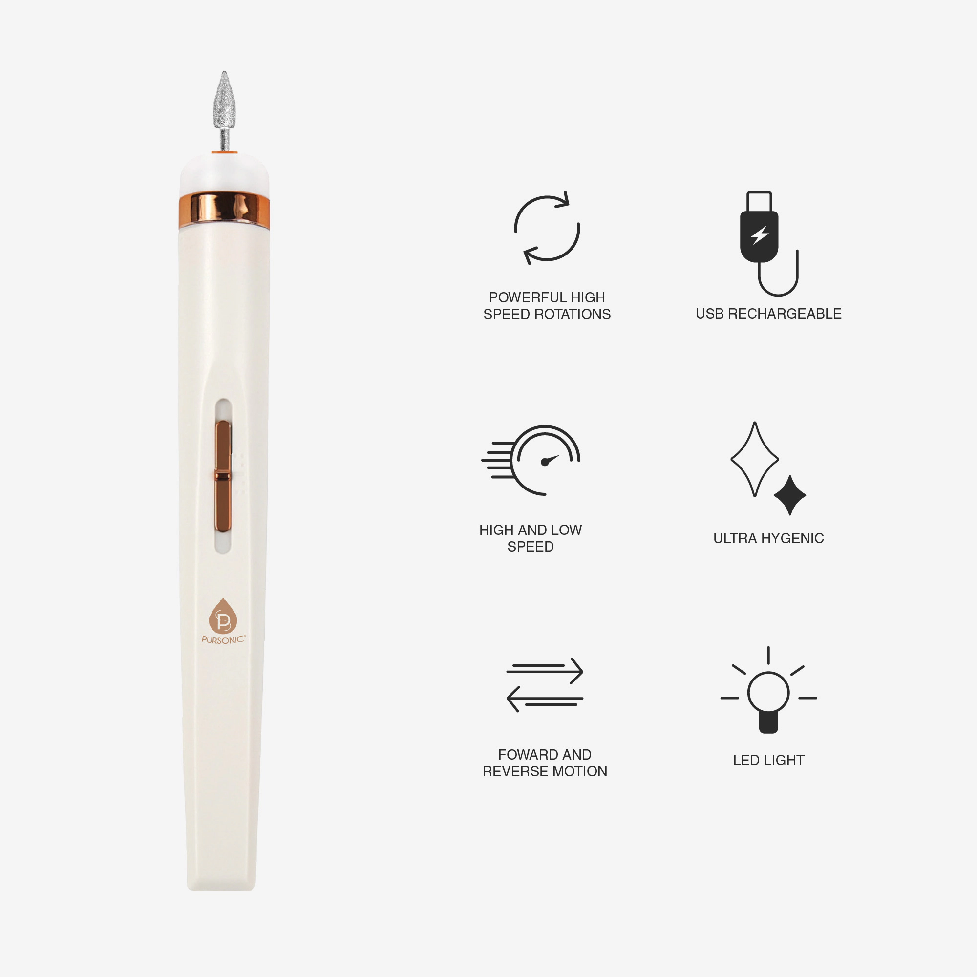 Pursonic Unisex Rechargeable Manicure & Pedicure Kit: High-Speed Nail Drill with LED Light & Nail Care Heads