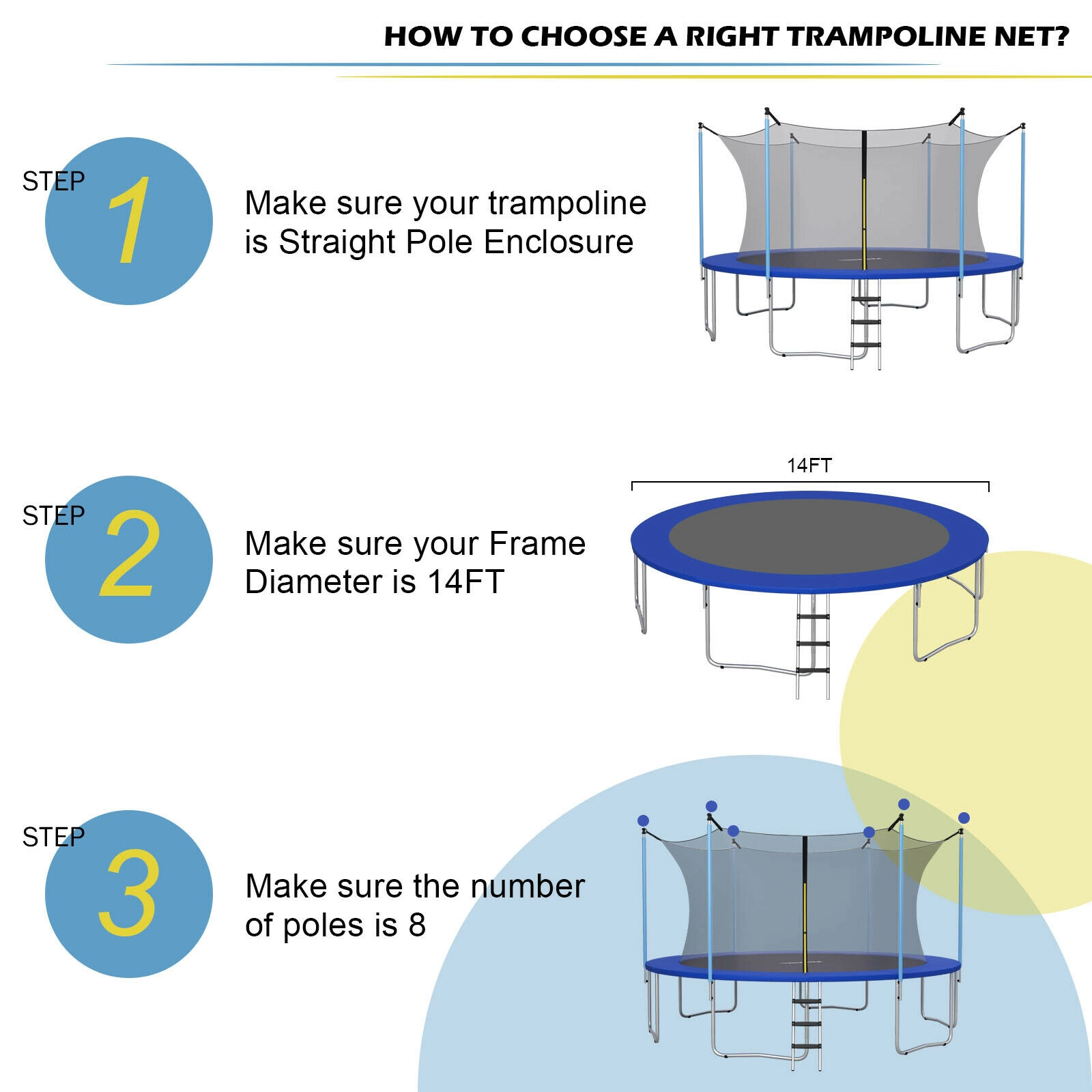 SUGIFT Weather-Resistant PE Trampoline Safety Enclosure Net for 14-ft Round Trampolines Protective Mesh 1-Piece Black