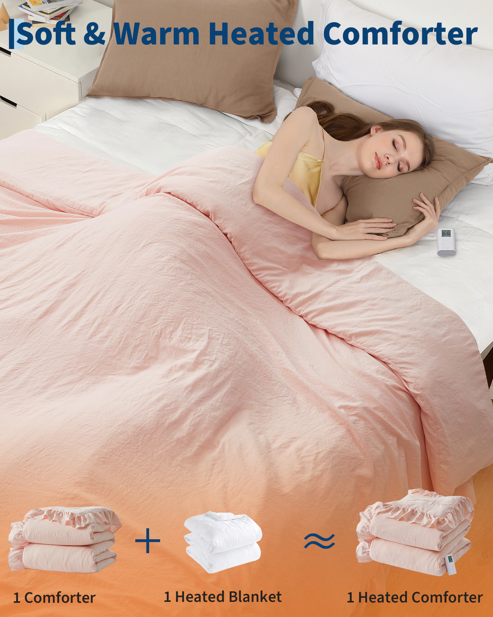 BebreezChic Heated Blanket Queen Size, Ruffle Electric Comforter with Wireless Remote, 10 Heat Settings, White, 90x90