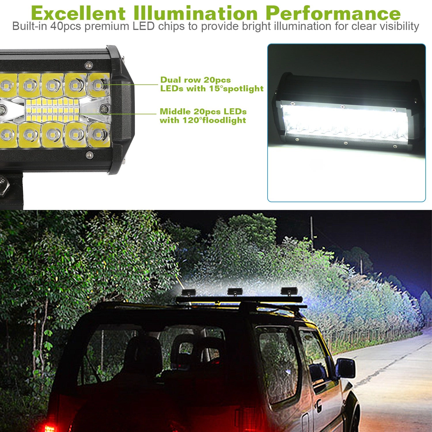 GBruno 7 Inch 120W LED Work Light Bar