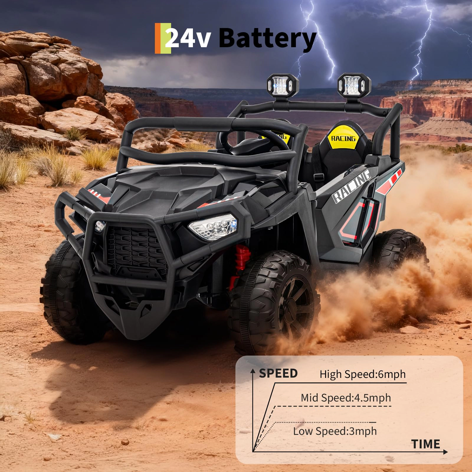 24V 2-Seater Electric UTV for Big Kids, 4-Wheeler Suspension,3 Speeds, Remote, Bluetooth, Lights