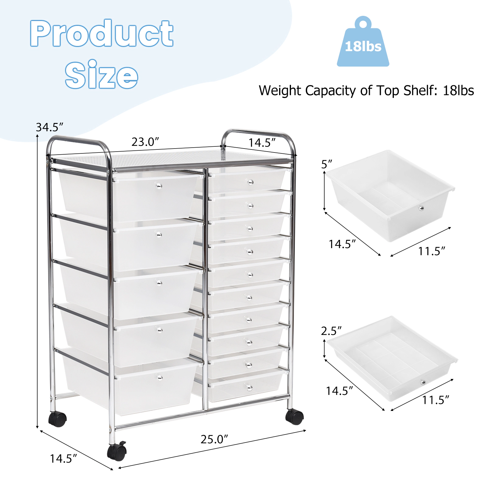 SUGIFT Clear 34-in 15-Drawer Rolling Cart Small Parts Organizer for Garage Hardware with Locking Casters