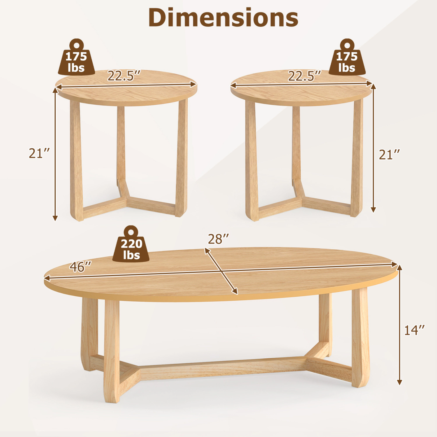 LJG Nesting Coffee Table Set of 3 with Wood Veneered Top and Solid Rubber Wood Legs for Living Room