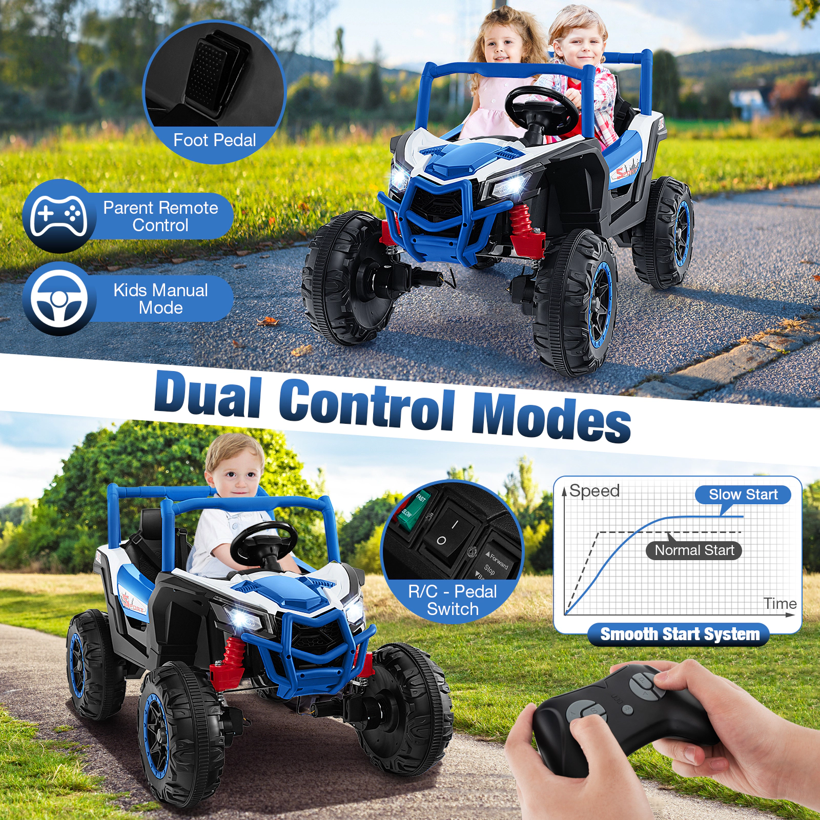 Hivvago 2-Seater Kids Ride on UTV with 2.4G Remote Control for over 3 Years Old Children-Navy