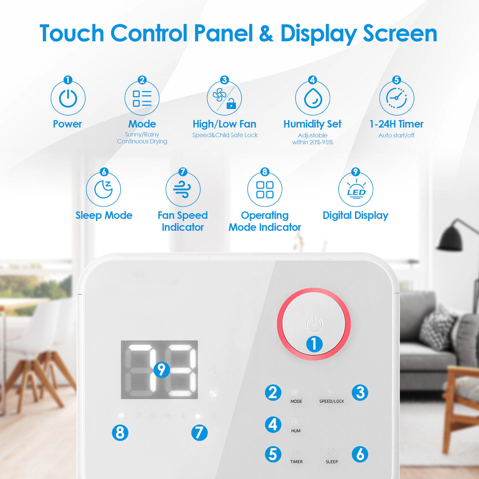 SUGIFT 32-Pint 2000-sq ft Coverage White Dehumidifier with 3-Color Digital Display and 24-Hour Timer