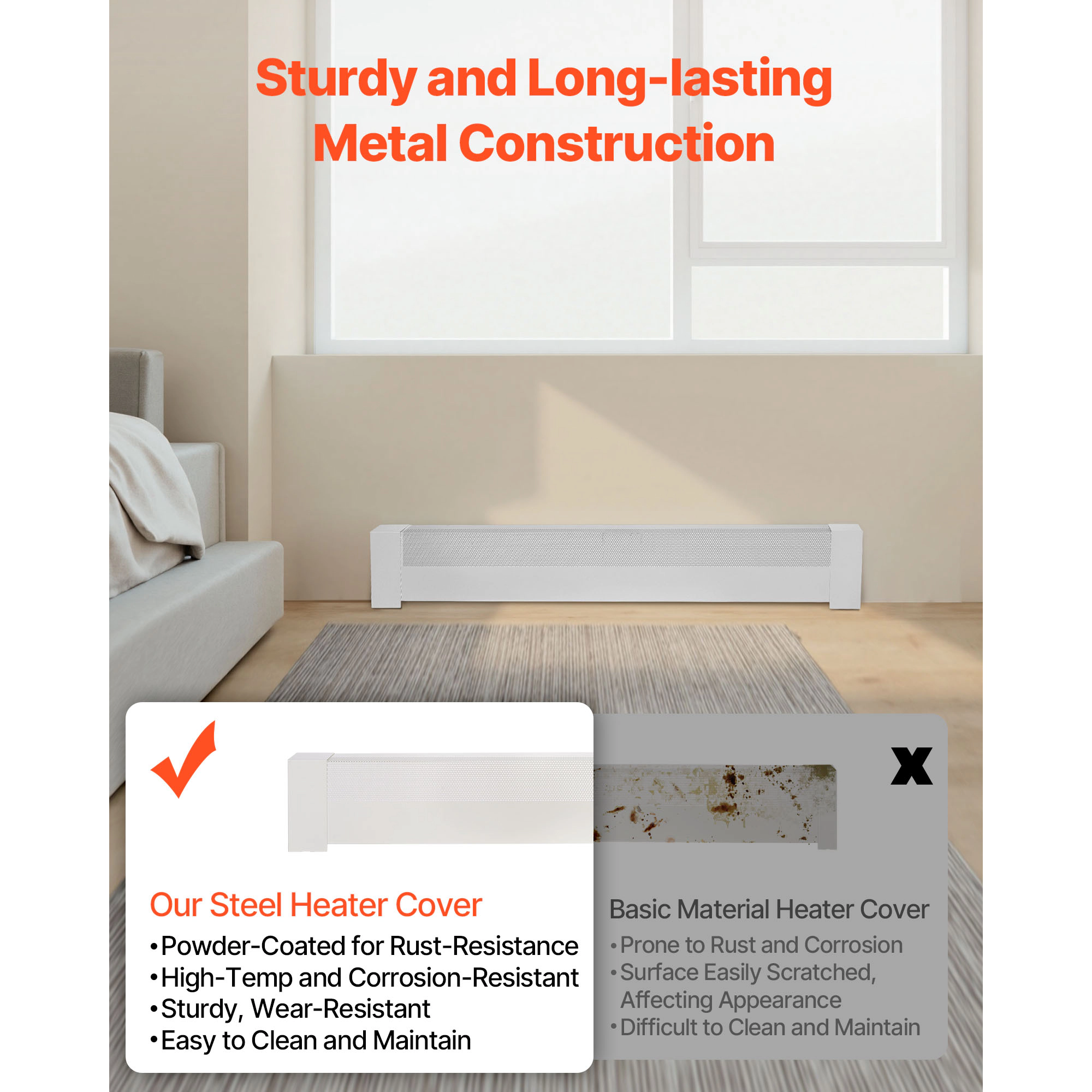 HONGGE Baseboard Heater Covers Basic Series Standard Electric Heating Unit Front Cover for Home Improvement Heavy-duty