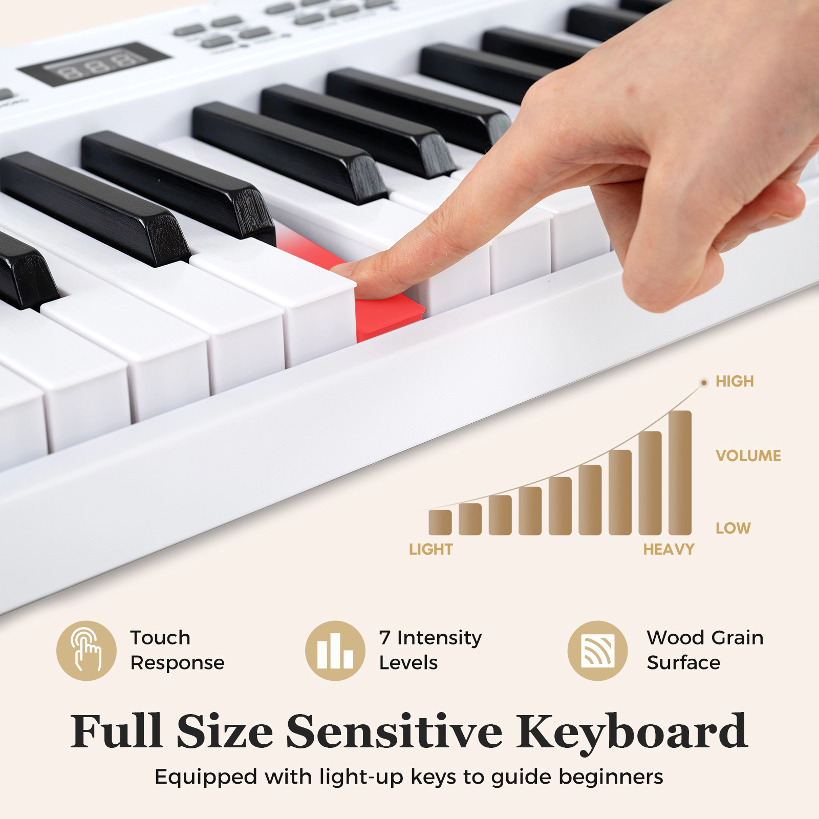 SUGIFT White 61-Key Foldable Piano Keyboard with Split Mode and Touch Response 37-in W 8.5-in D 2.5-in H