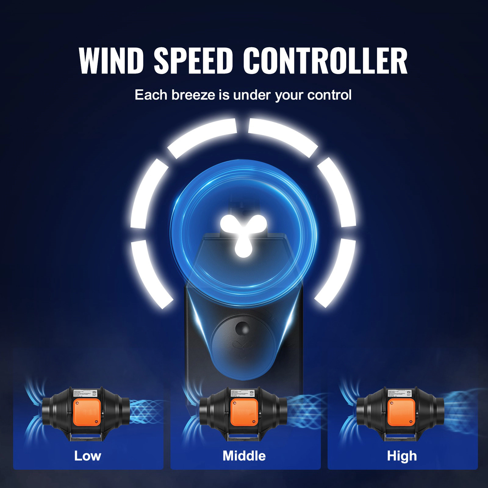 HONGGE Inline Duct Fan with Variable Speed Controller Quiet AC-motor Ventilation Exhaust Fan for Cooling Booster Grow