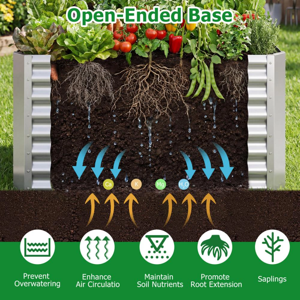 Hivvago Galvanized Raised Garden Bed Rectangular Galvanized Metal Planter Box