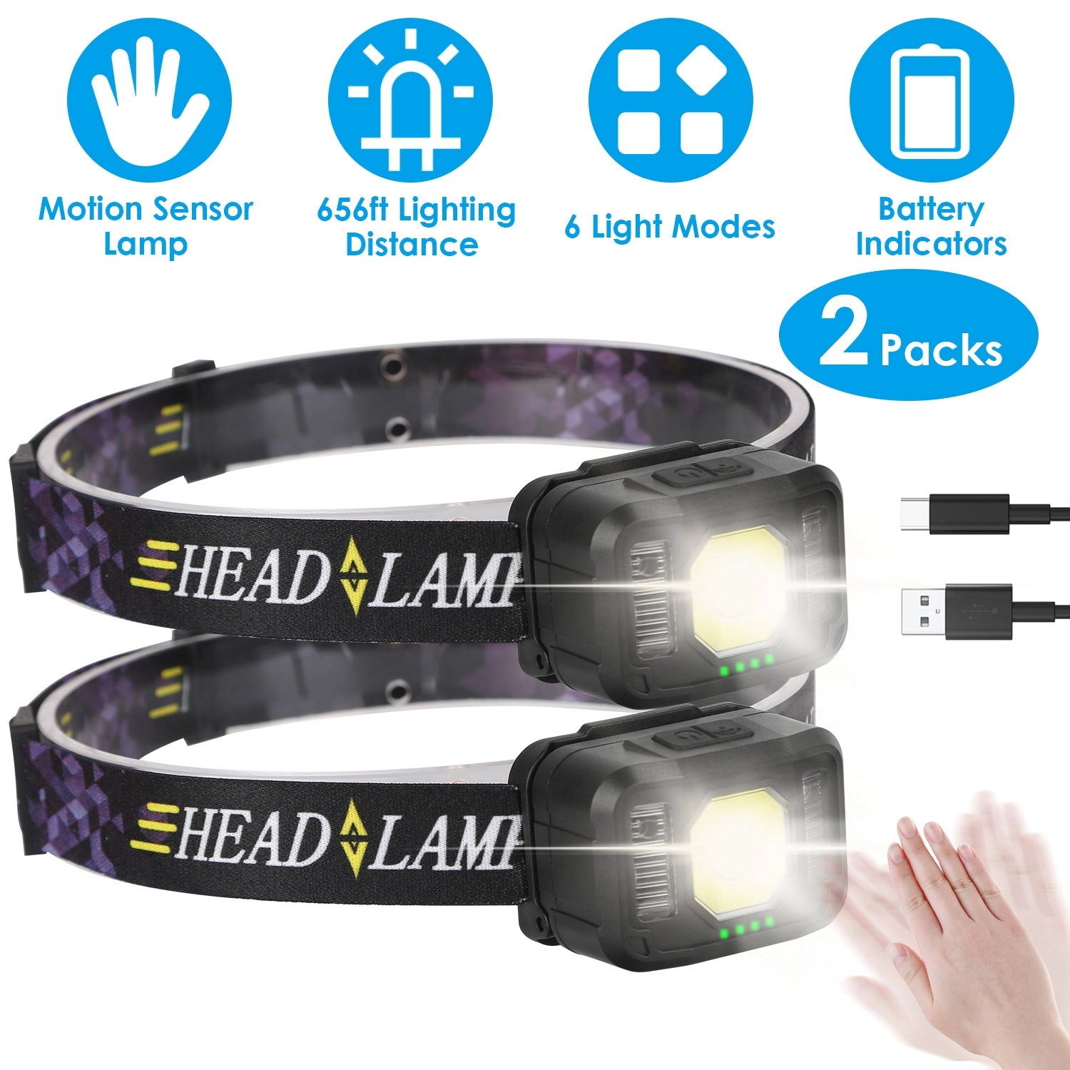 GBruno 2-Pack Motion Sensor Rechargeable Headlamp