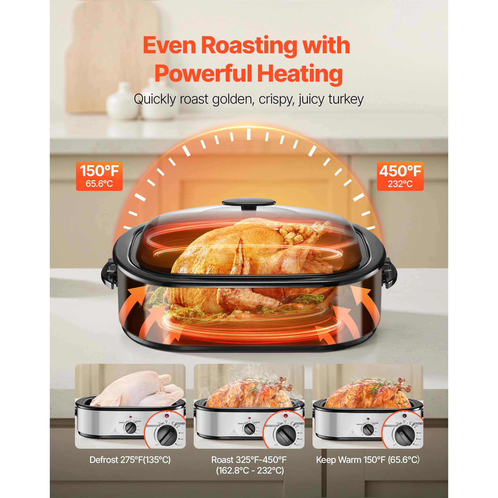 HONGGE Roaster Oven Electric Roasting Pan 150-450℉ Adjustable Temperature Electric Roaster Oven with Self-Basting Lid