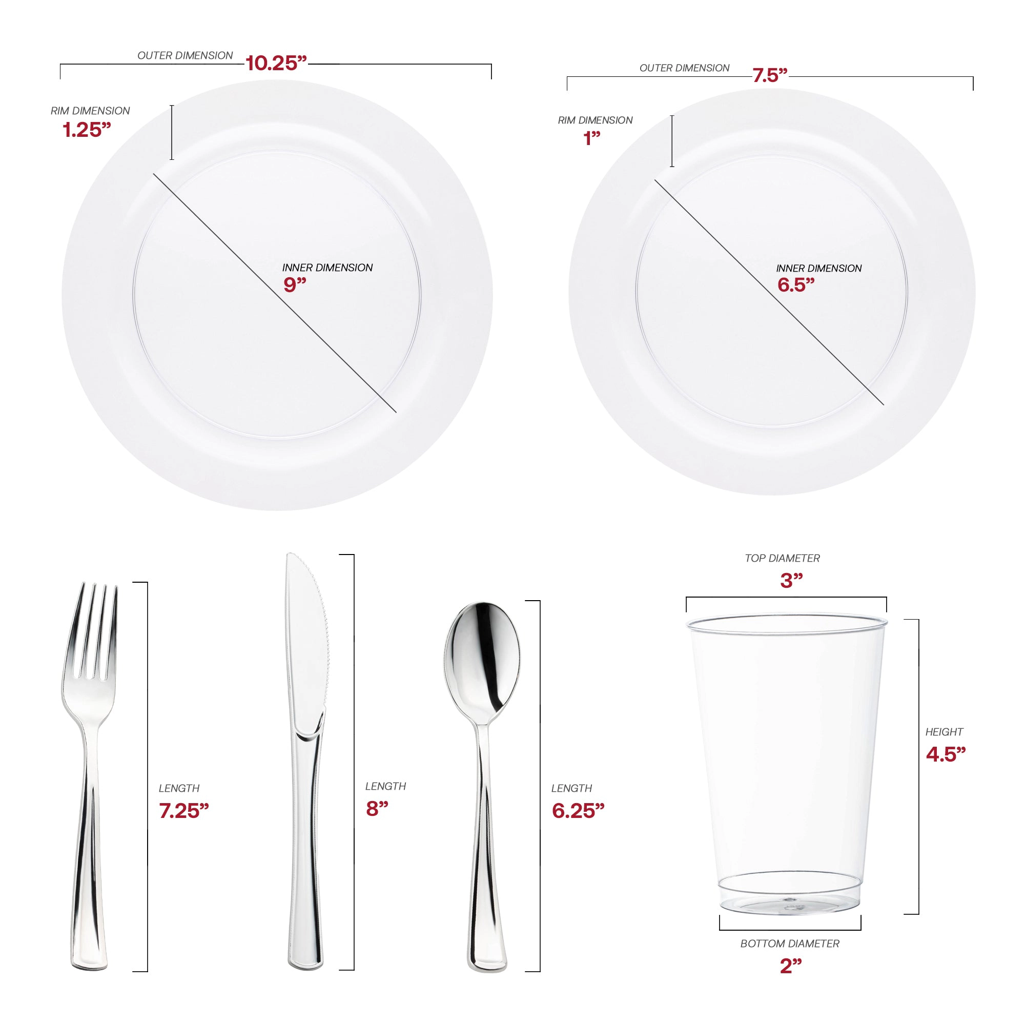 Smarty Had A Party Clear Economy Round Plastic Wedding Value Set