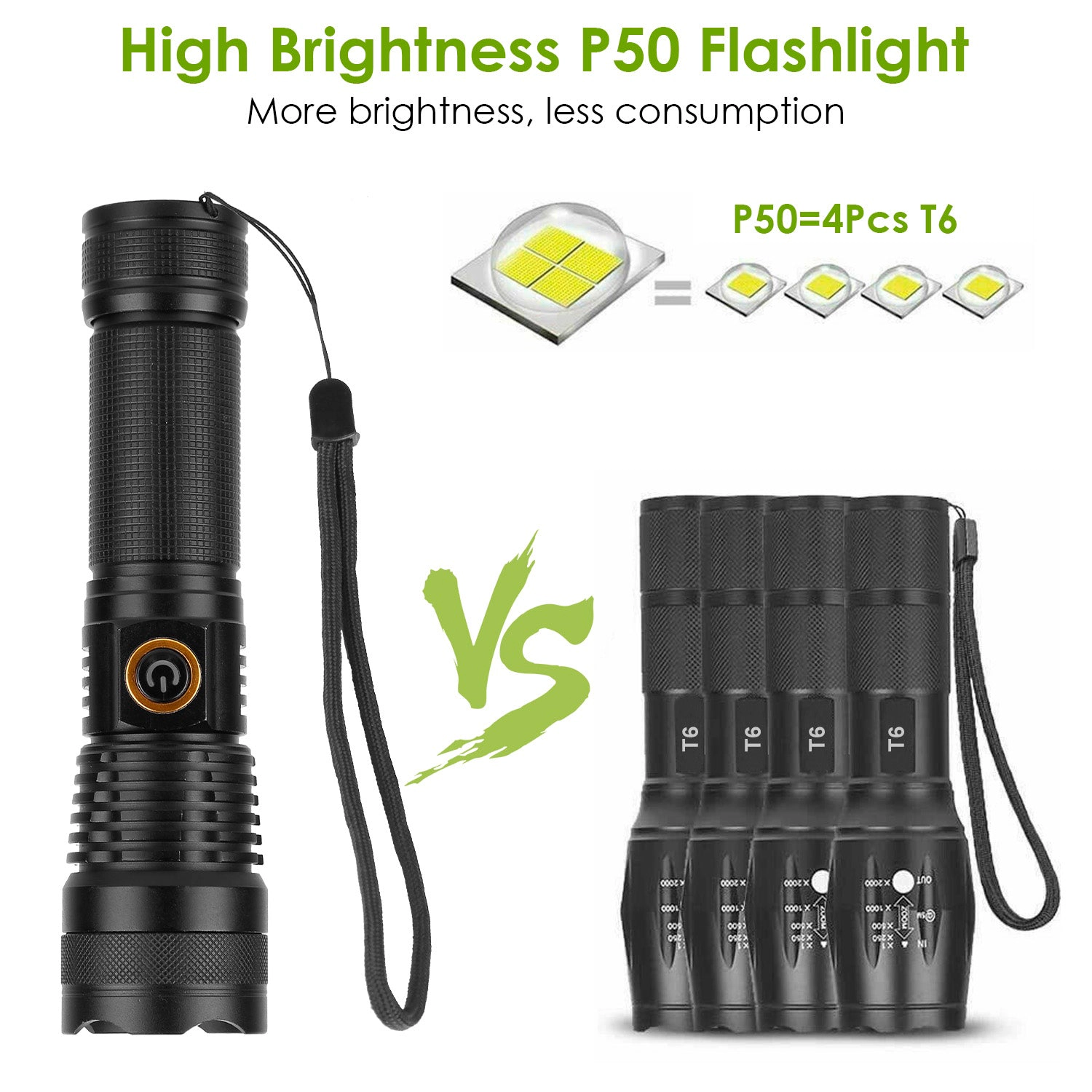 GBruno Zoomable Rechargeable LED Tactical Flashlight