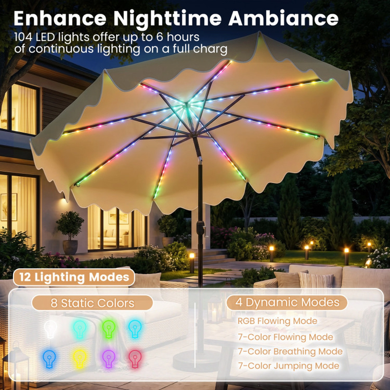 SUGIFT 10-ft Gray Solar Patio Umbrella with 112 Color-Changing LED Lights and Push Button Tilt 8.2-ft H