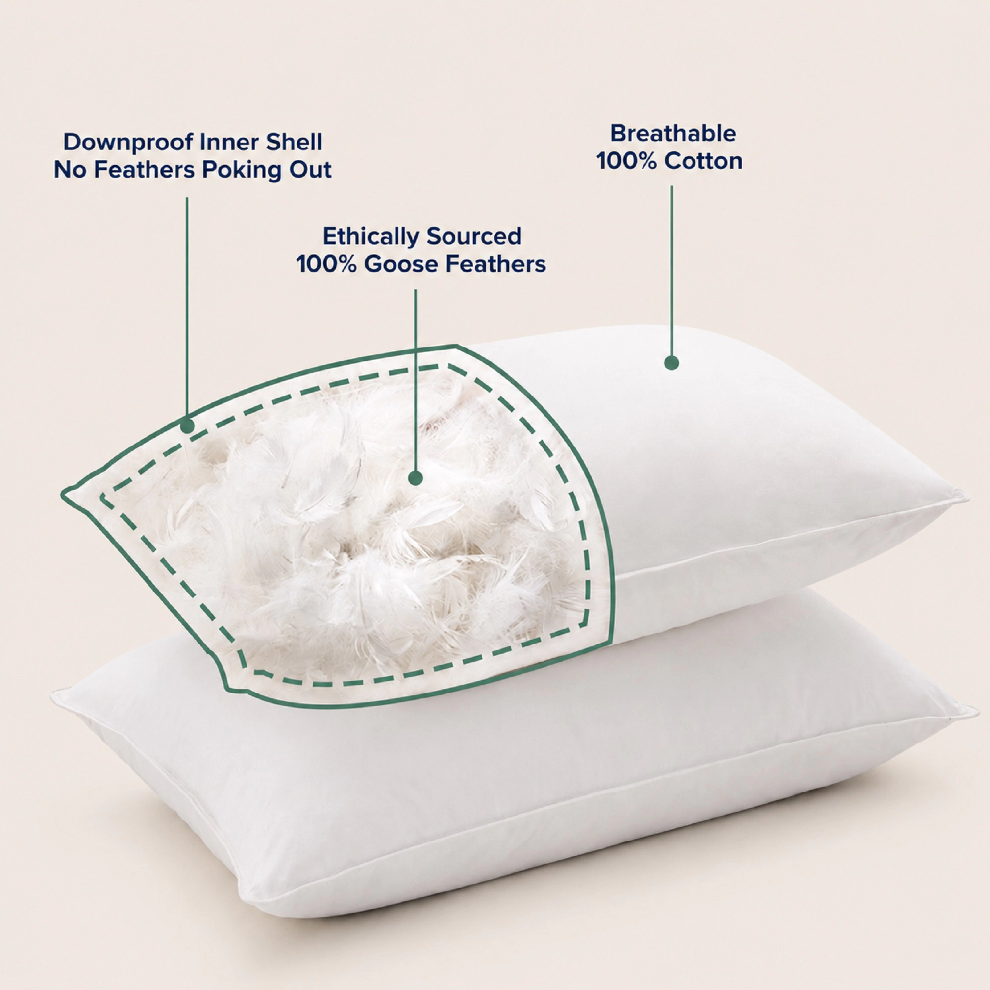 Unikome 233TC Cotton White Goose Feather Down Bed Pillows, Set of 2