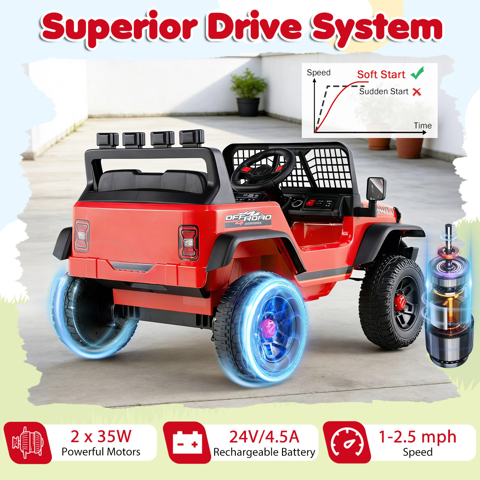 24V Kids Ride On Car Parent Remote 3 Speeds Emergency Brake LED Headlights Music Player Ages 3+ Red Electric Car Kids