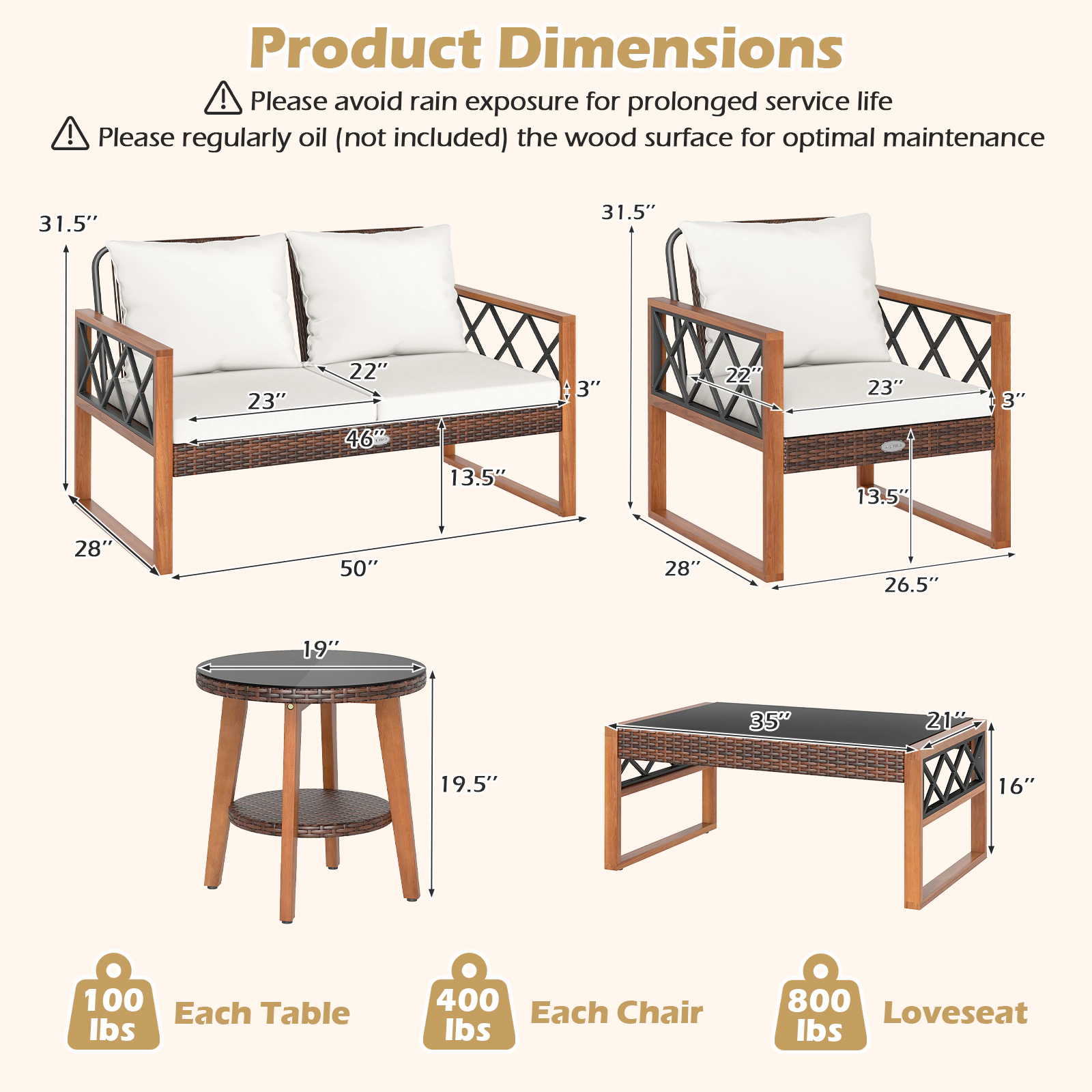LJG 5 Pieces PE Wicker Patio Furniture Set with Acacia Wood Frame