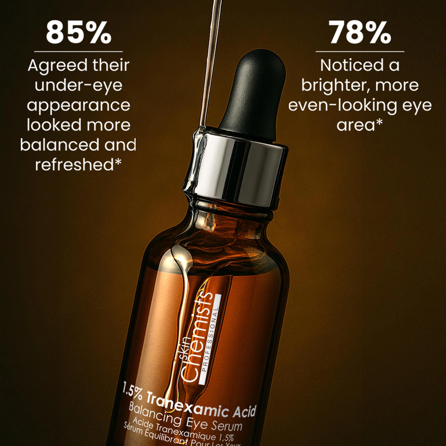 skinChemists 1.5% Tranexamic Acid Balancing Eye Serum 15ml - Anti-Aging Brightening