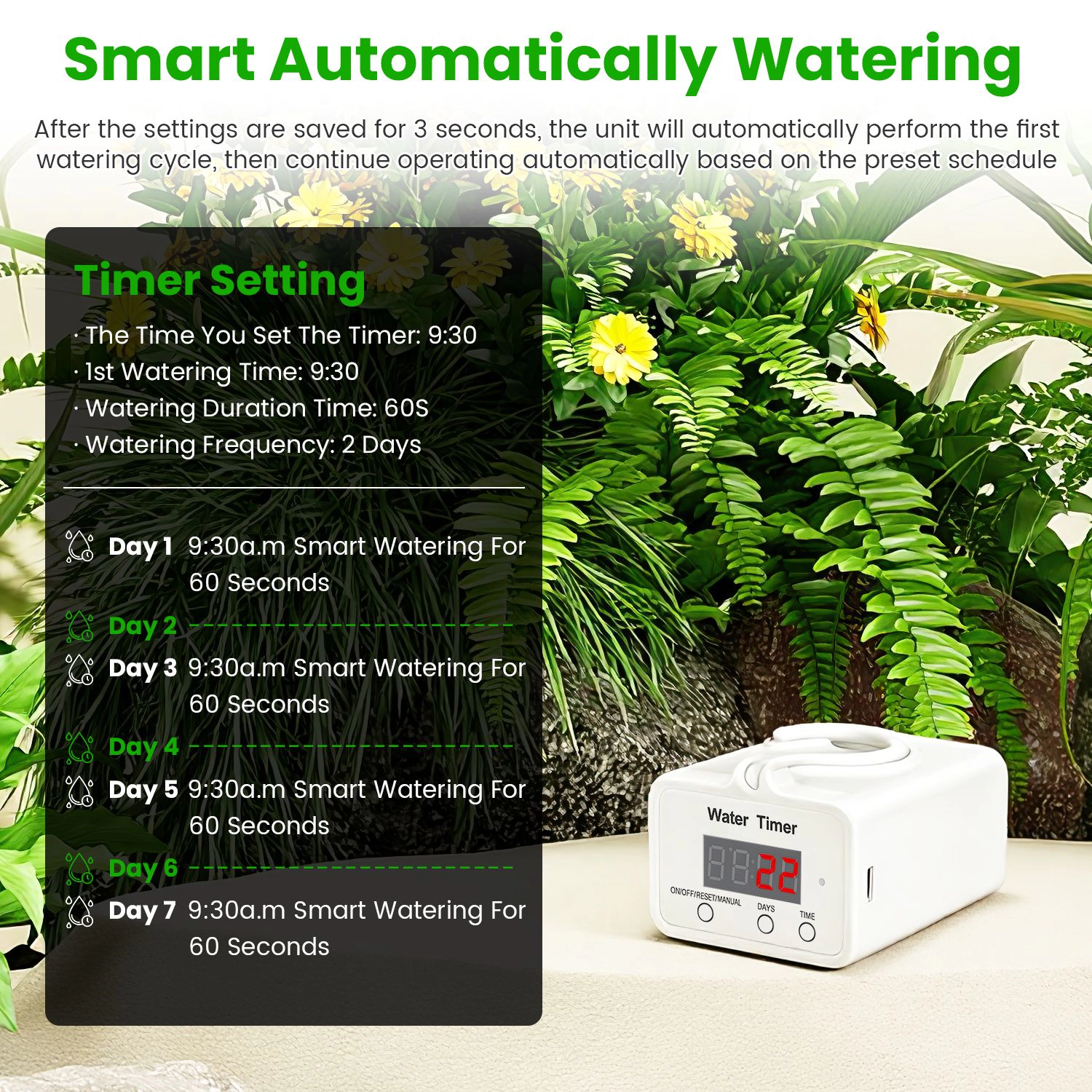 GBruno Automatic Plant Watering System With LCD Display
