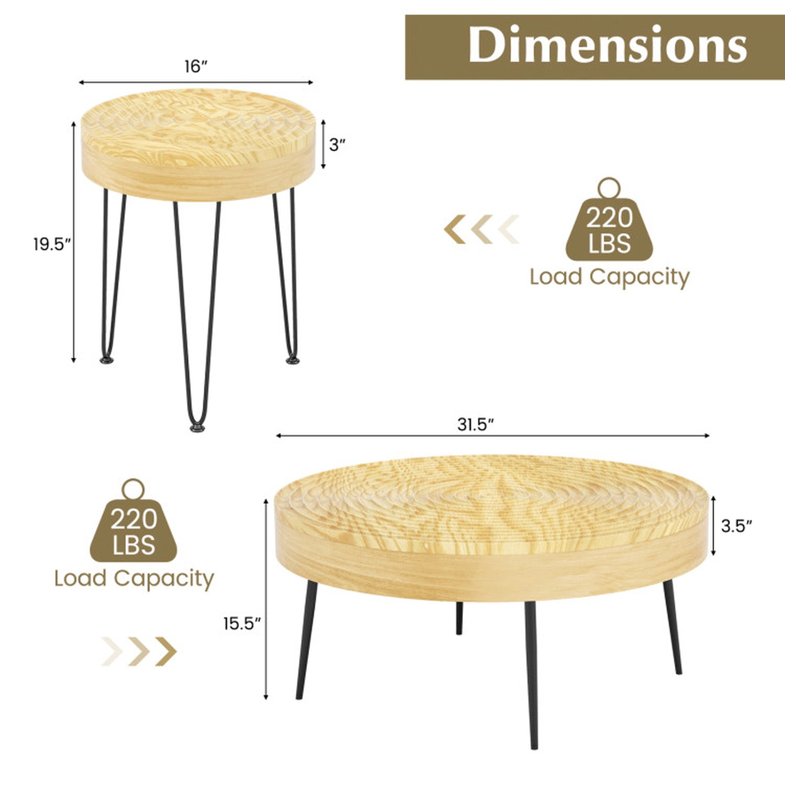 SUGIFT Set of 2 Round Solid Pine Coffee Tables, Ripple Pattern, Natural Finish