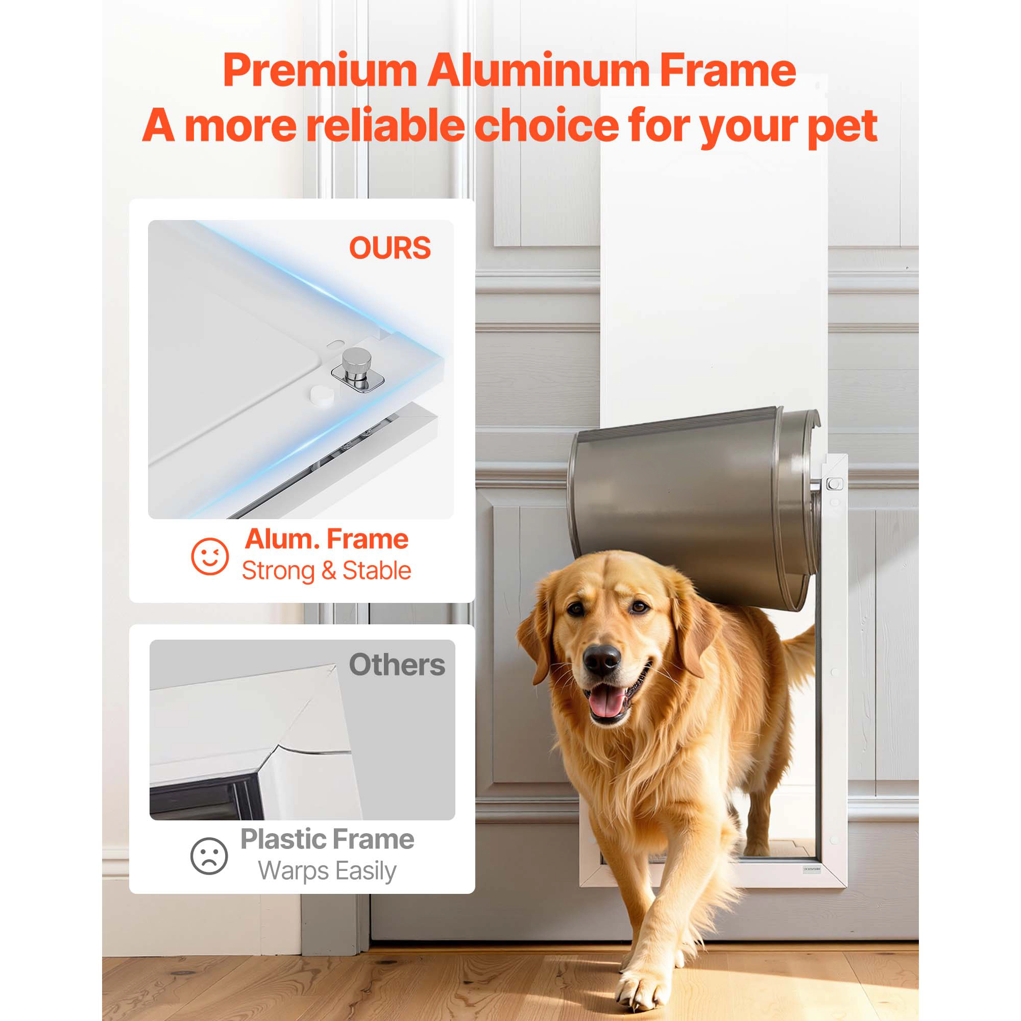 HONGGE Pet Door for Doors, X-Large Double Magnetic Flap, Weatherproof Metal Frame for In-and-Out Access, White