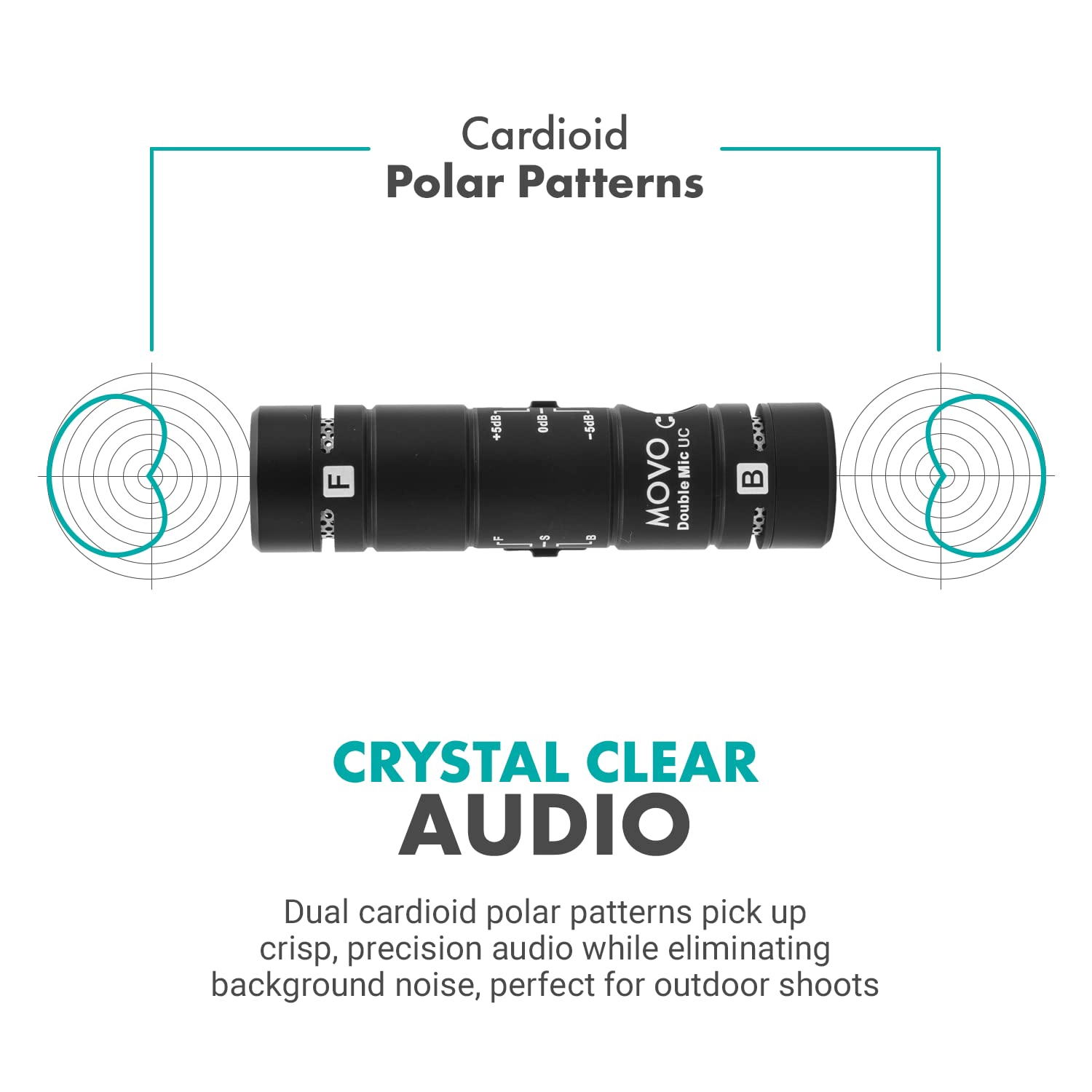 Movo DoubleMic-UC Dual Capsule Phone Microphone for USB-C Devices