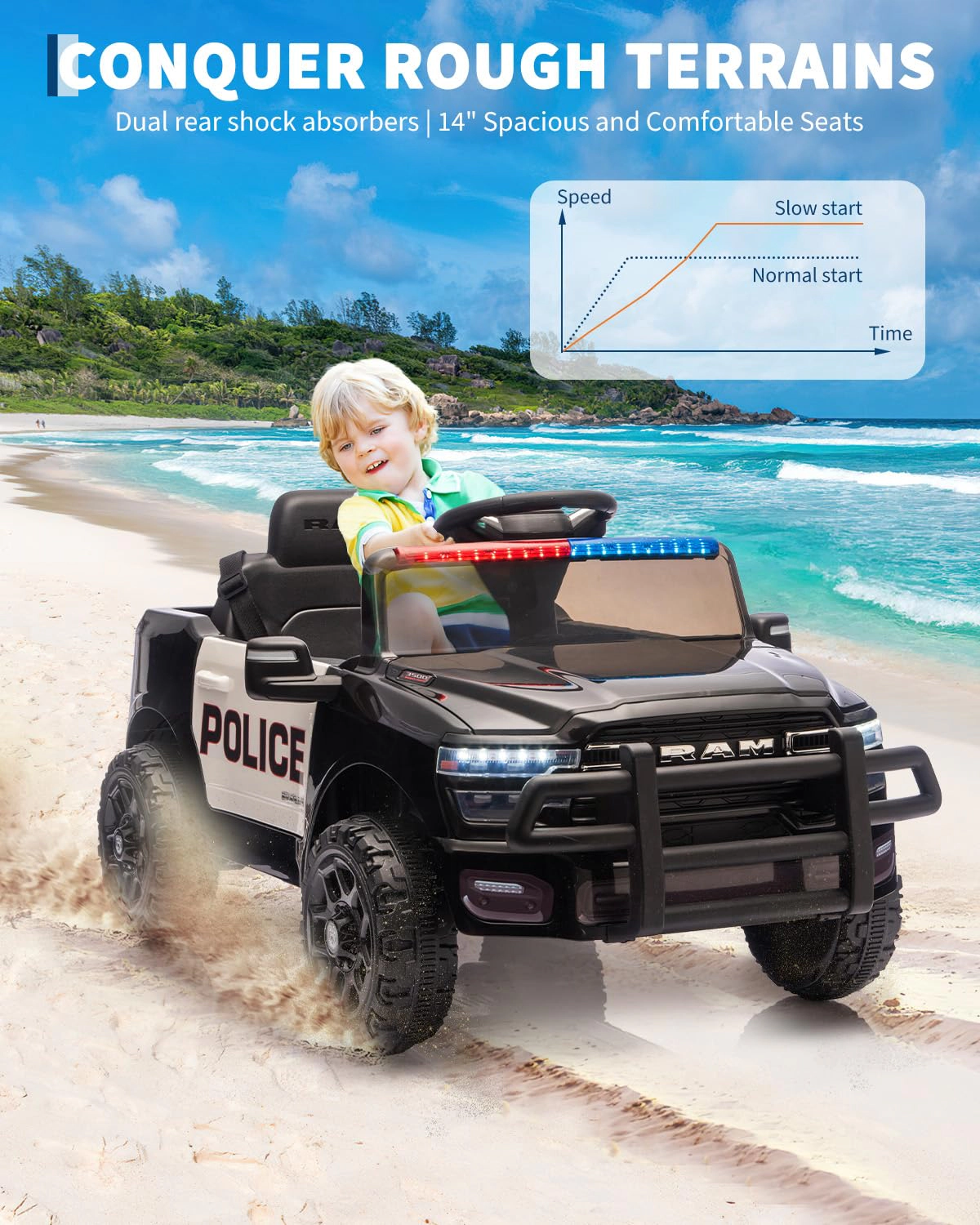 Licensed RAM 12V Kids Ride On Truck with Remote Control, Electric Pickup Car LED Lights and Music