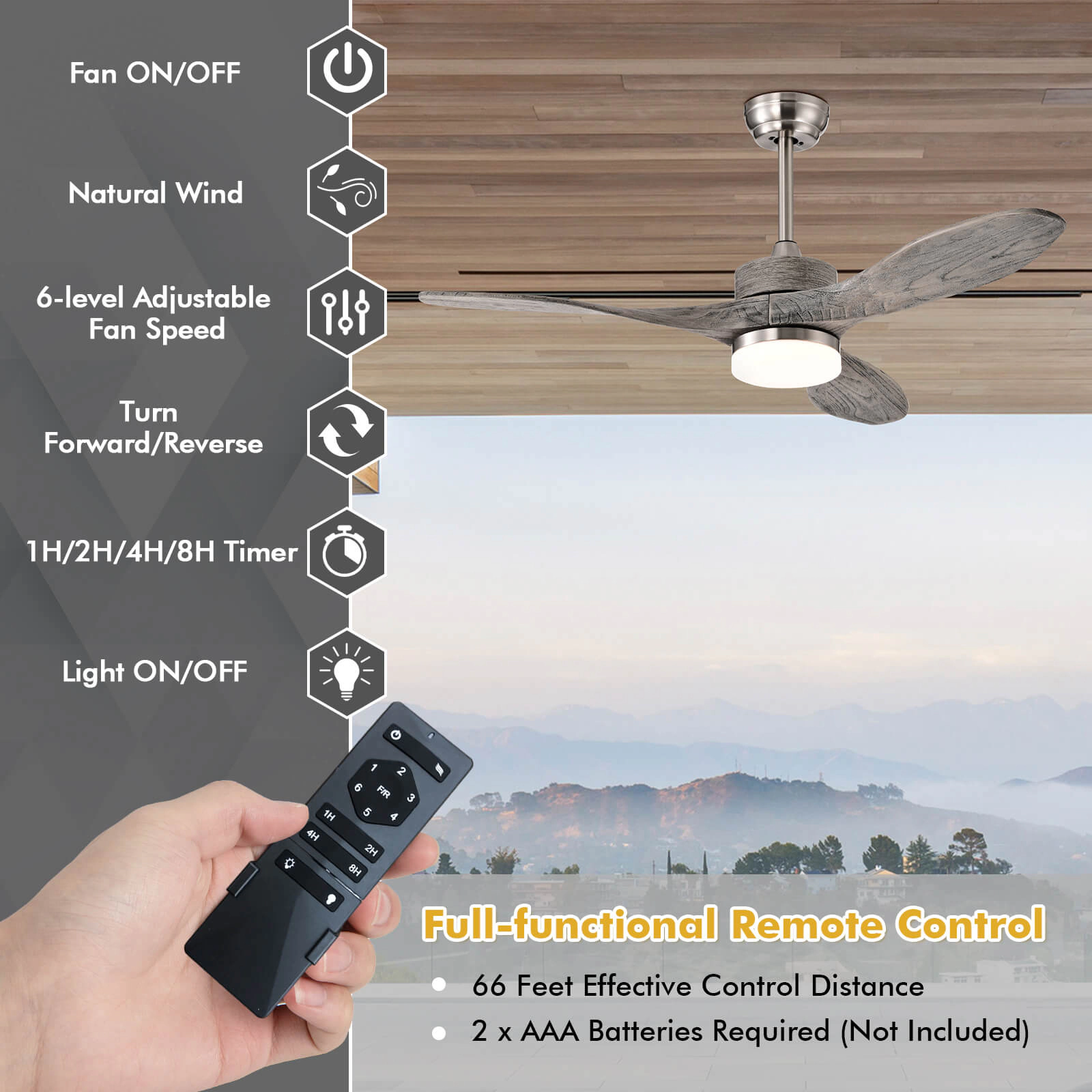 SUGIFT 48-in Wood Ceiling Fan with 18W LED Light 6-Speed DC Motor Remote 3 Paulownia Blades for 215-291 sq.ft Nickel