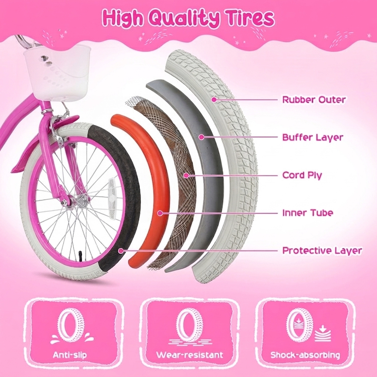 SUGIFT Adjustable 16-In Girls Bike with Training Wheels Basket Bell 110-lb Seat Capacity Ages 4-7 Spring Party Pink
