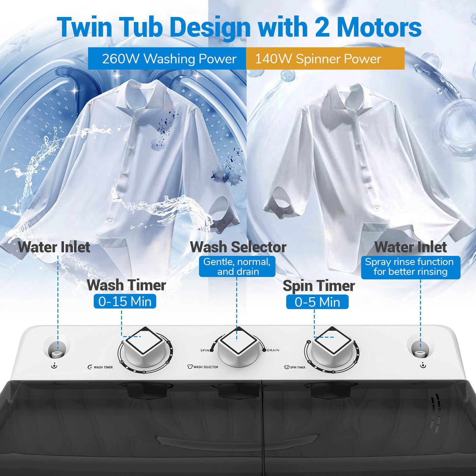 SlickBlue Portable Twin Tub Washing Machine with Dual Timers and Handles