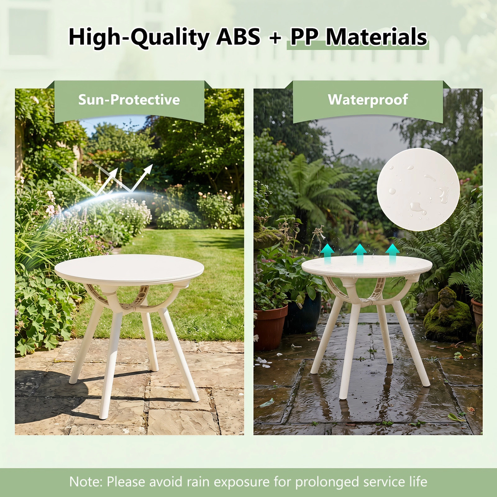SUGIFT Set of 2 White Round Outdoor Side Tables, 20 in, 110-lb Capacity