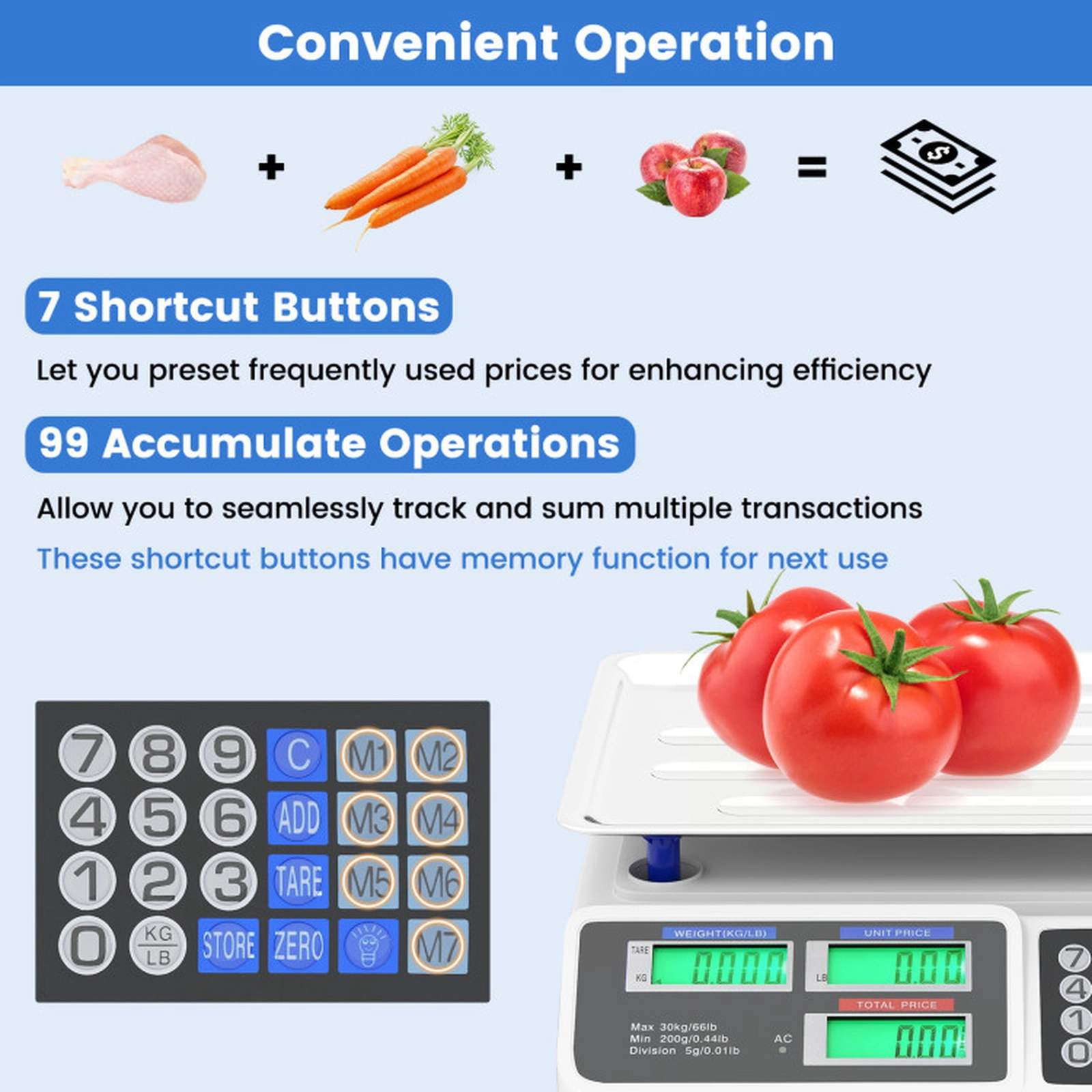 SUGIFT Silver Price Computing Food Scale with Dual Backlit Displays 13-in W 13.5-in D 5-in H 66-lb Scale Capacity